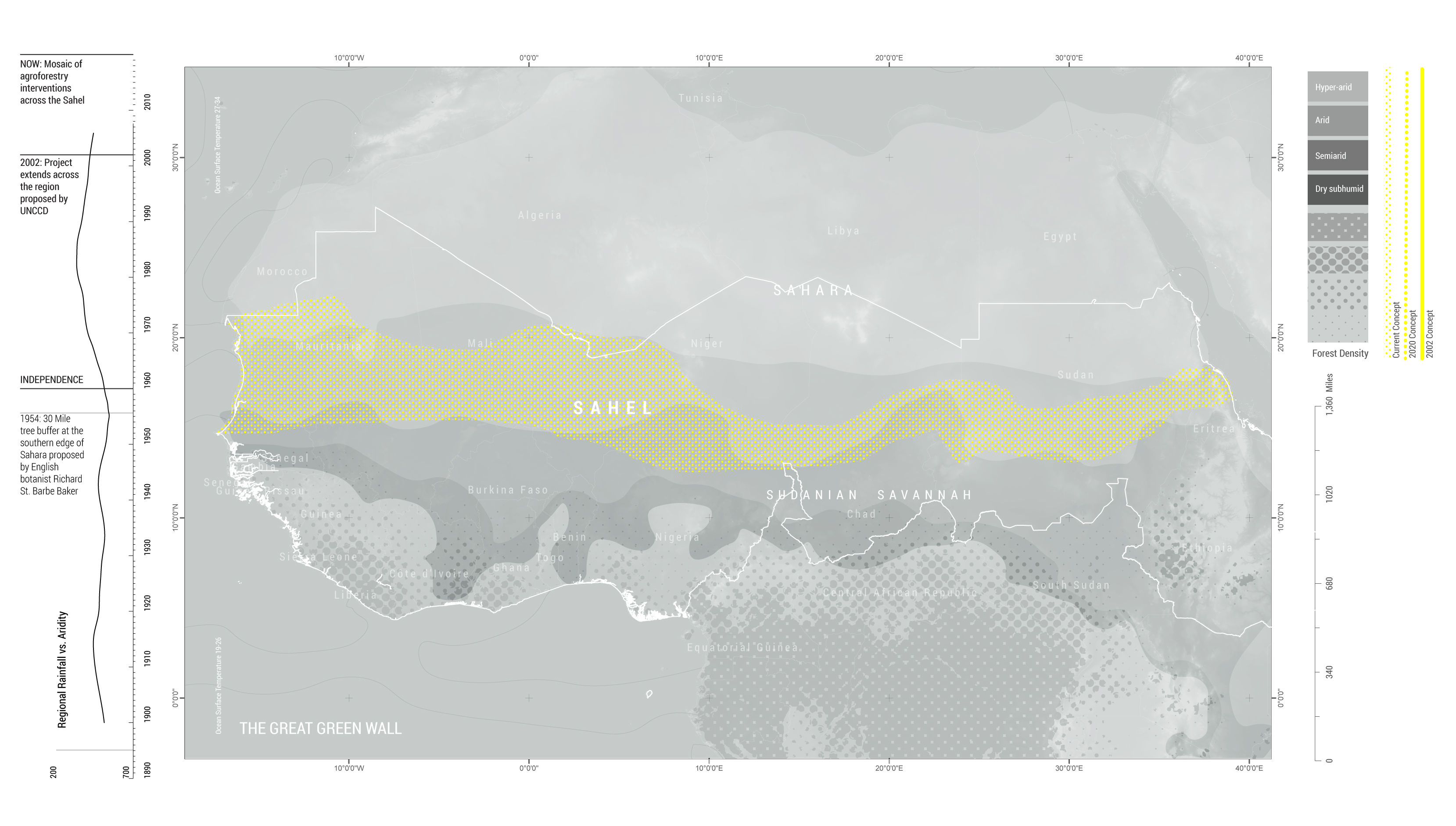 Fig. 21. The proposed trajectory of The Great Green Wall passes through regions with permanent settlements, farms, conservation land, and lands used by nomadic pastoralists. Planting initiatives will not be located in uninhabited or sparsely populated areas. The project has been underway since 2010, and while each country proceeds at its own pace, in total, The Great Green Wall is estimated to be about 15% complete.
