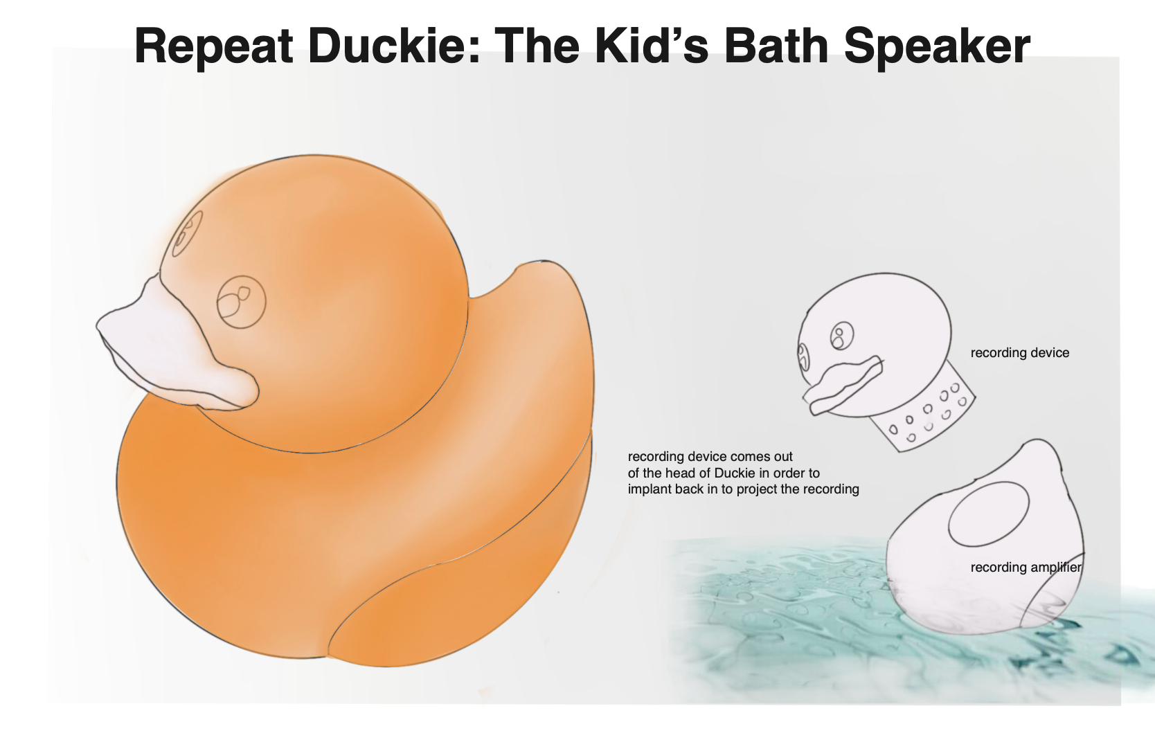 Duckie: Bath Tub Speaker