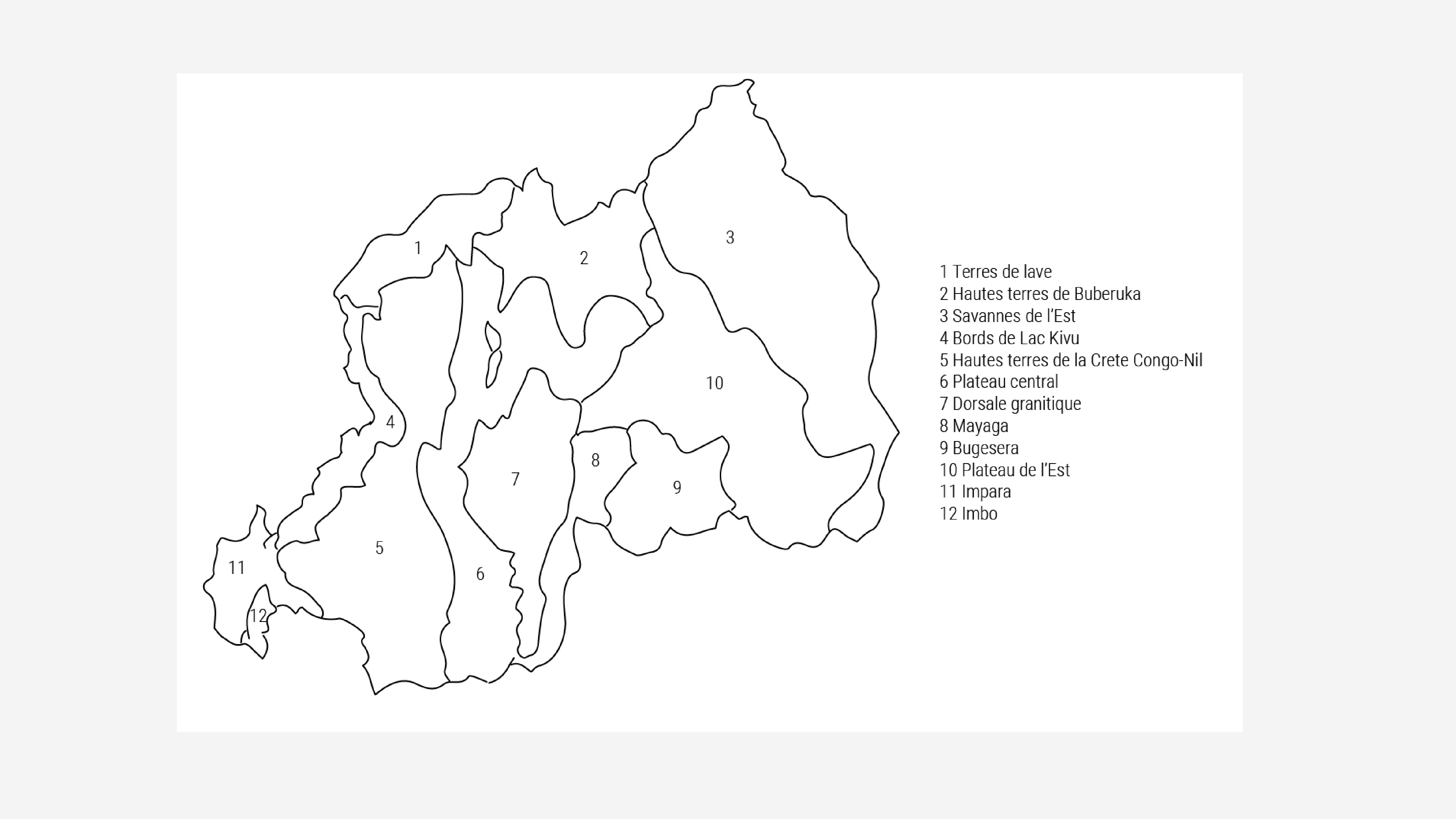 Figure 6. Delepierre drew a regionalized agro-climatic map based on climate, soils and elevation. The map failed to account for cultural differences across the country, including crop choices and indigenous knowledge around food production (Delepierre, 1975).