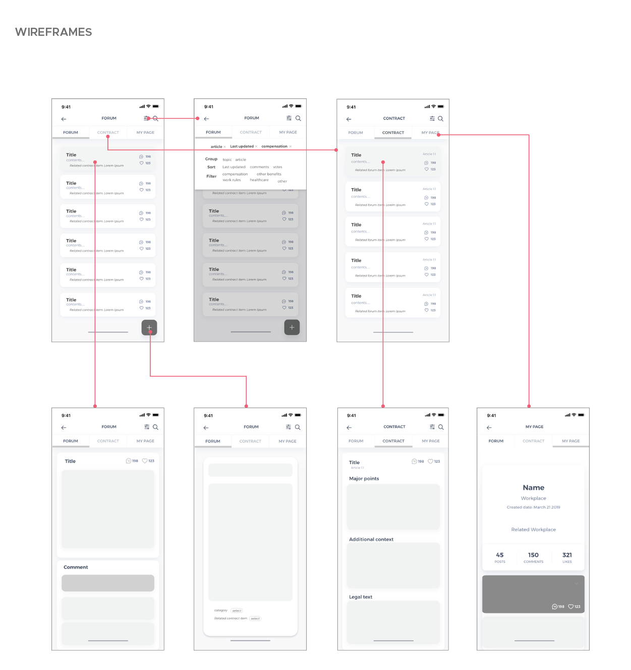 User Experience — Designer, Eunsu Kim