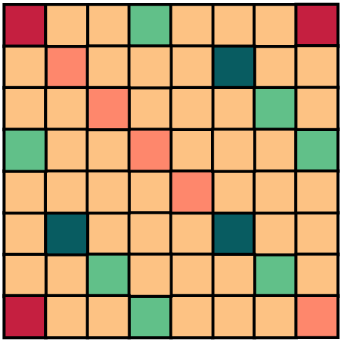 Test Color Palette 2