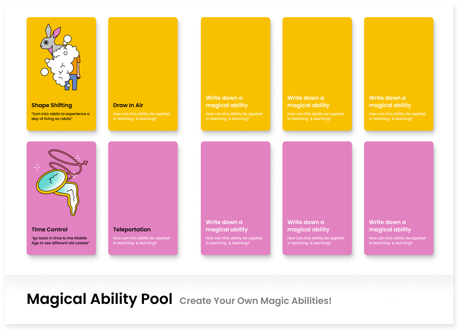 Step 1: brainstorm magical abilities based on given examples