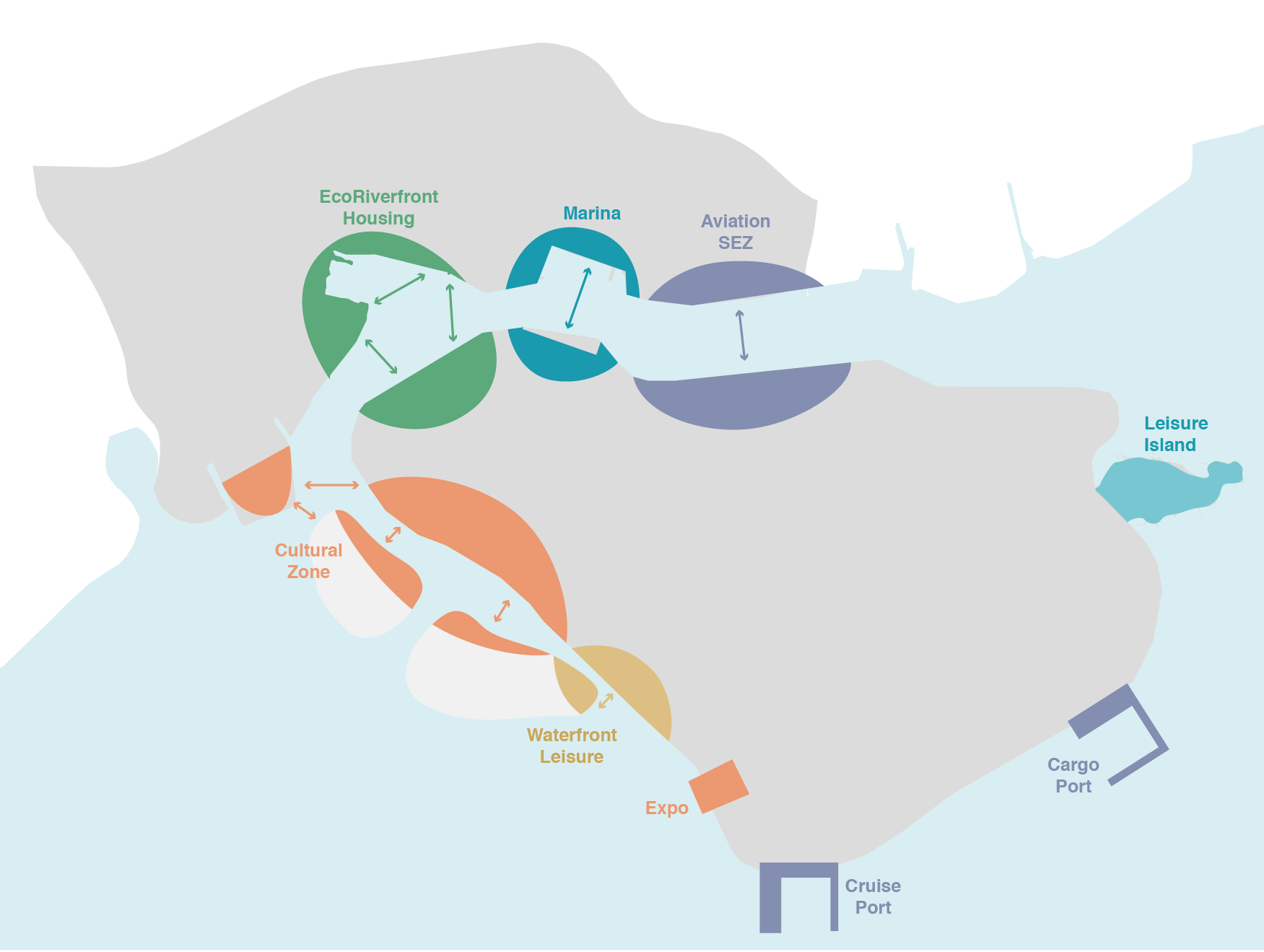 Xiamen Airport Island | Designing an extroverted and diverse perimeter ring