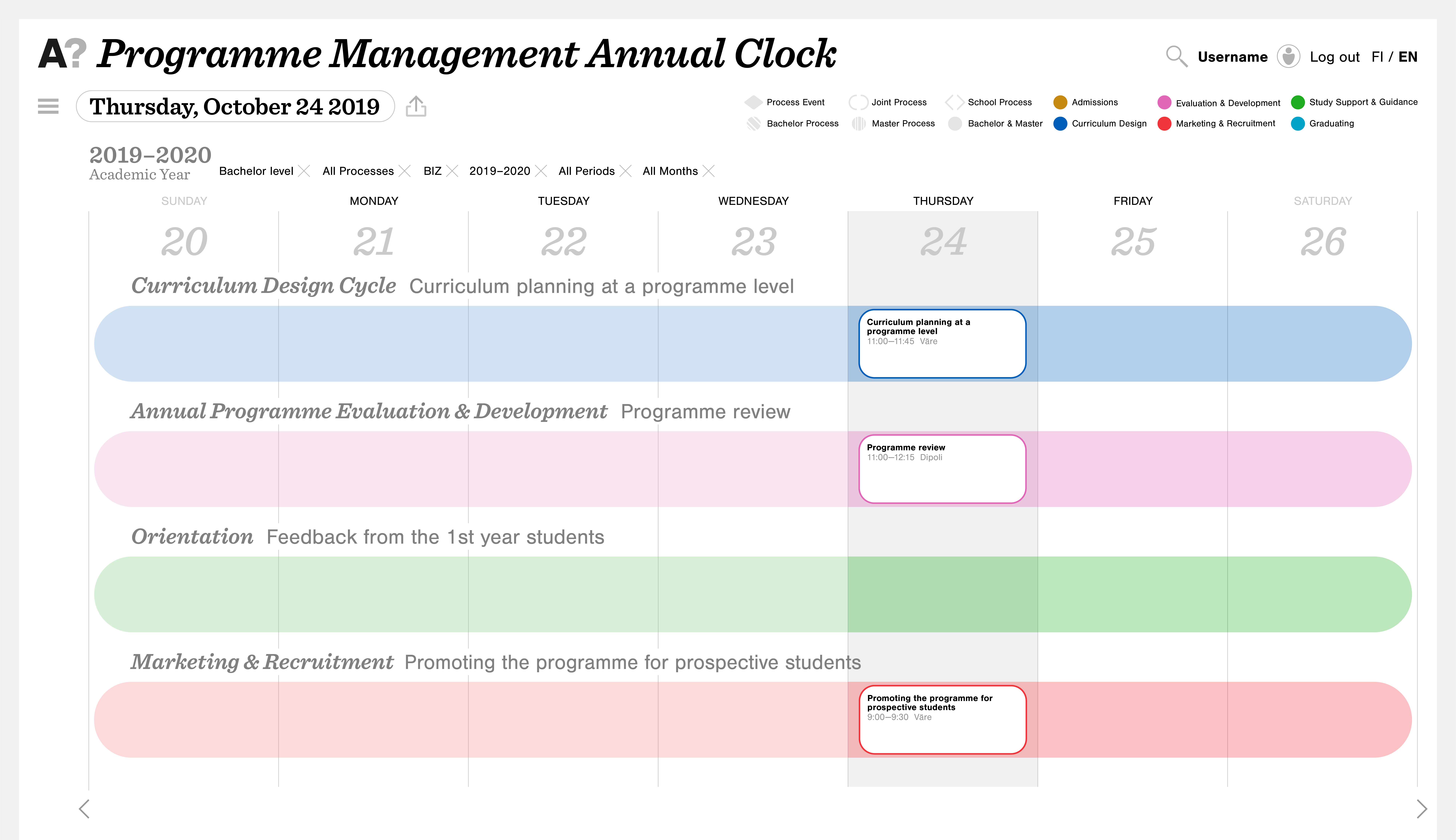 custom user view, week variation 1