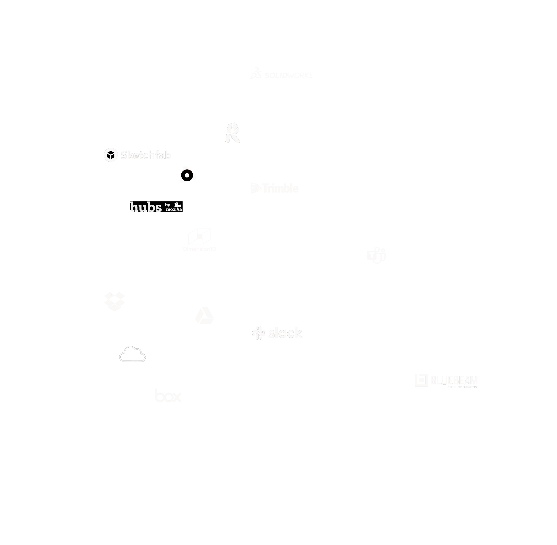 On Working Together Online Hmwrk