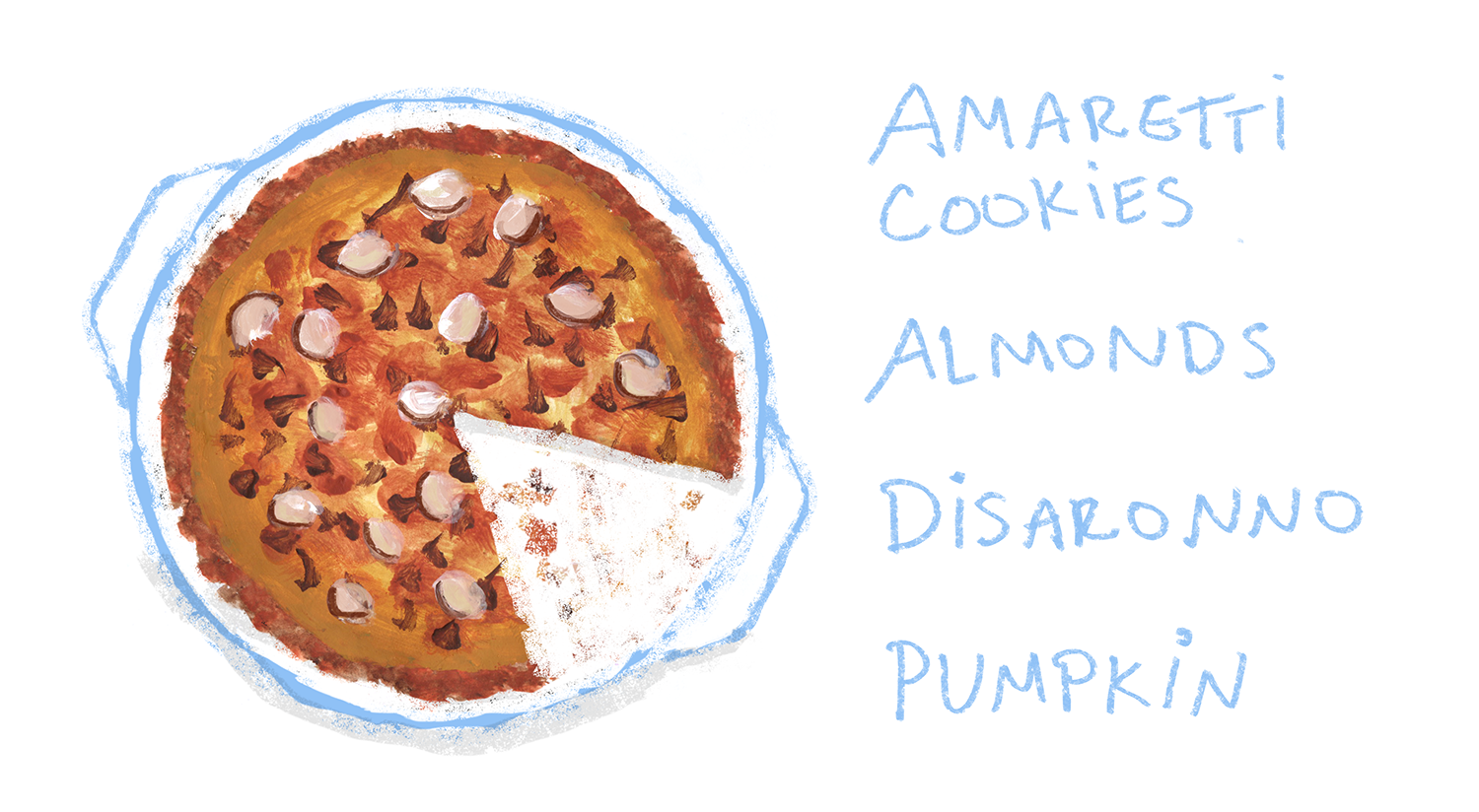 MintysTable Amaretto Pumpkin Pie