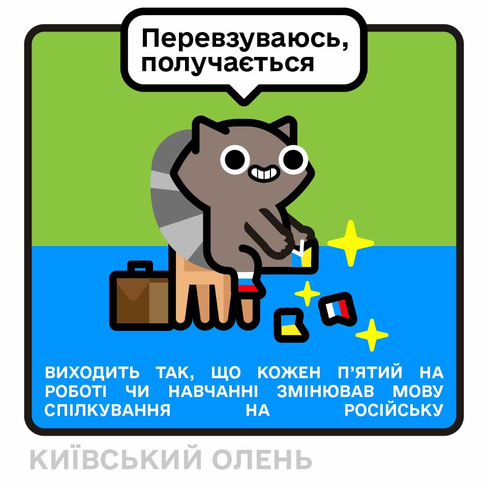 ВИХОДИТЬ ТАК, ЩО КОЖЕН ПЯТИЙ НА РОБОТІ ЧИ НАВЧАННІ ЗМІНЮВАВ MOBV СПІЛКУВАННЯ HA РОСІЙСЬКУ