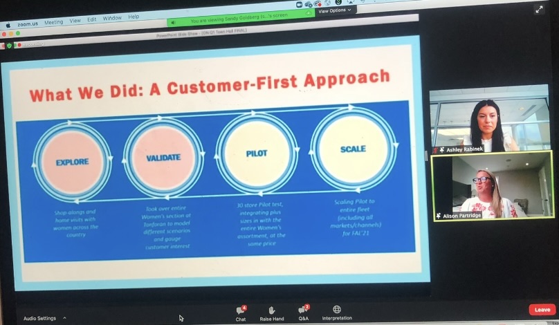 Bodequality Campaign HCD Approach