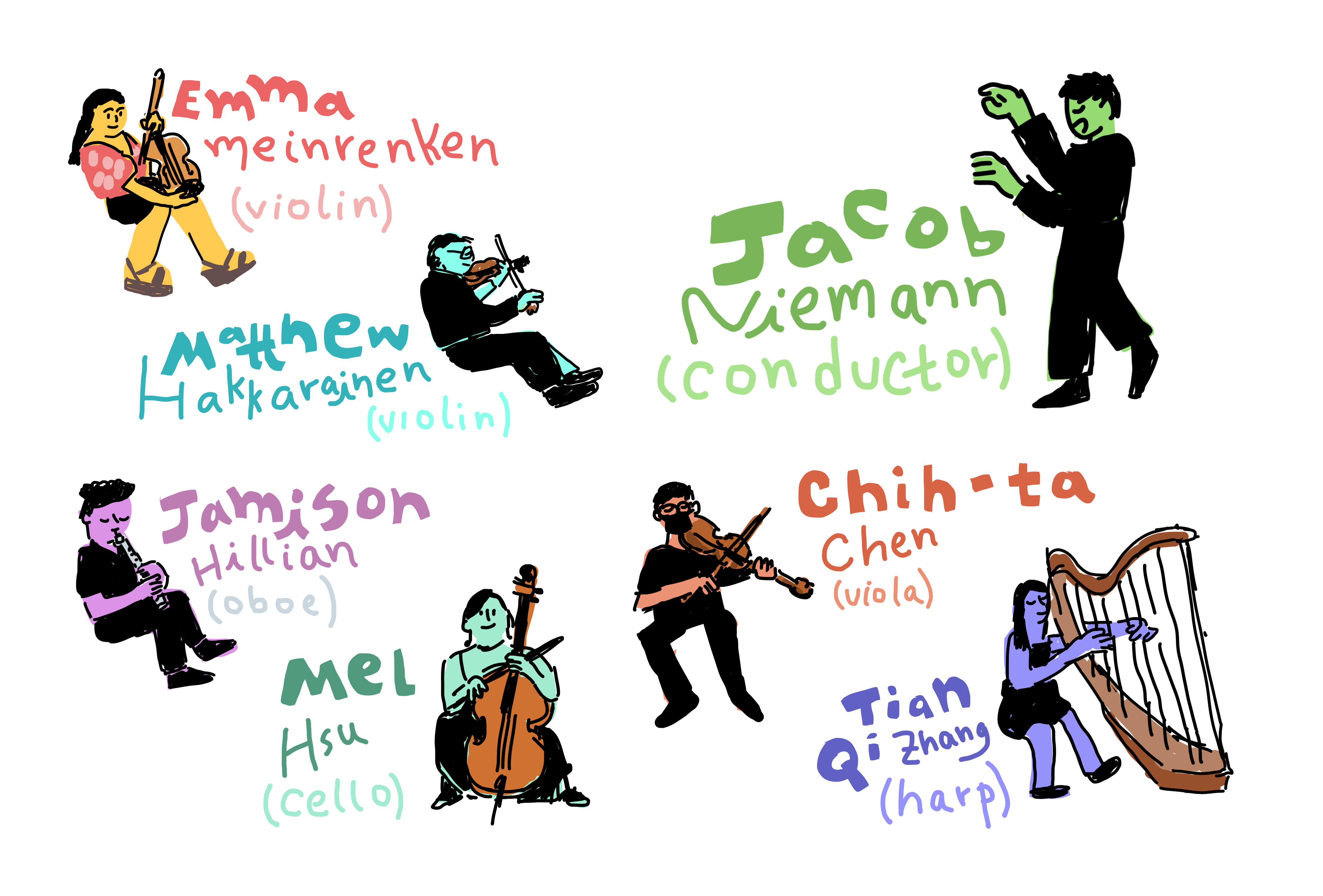 Sketches for Curtis Institute of Music during a live performance