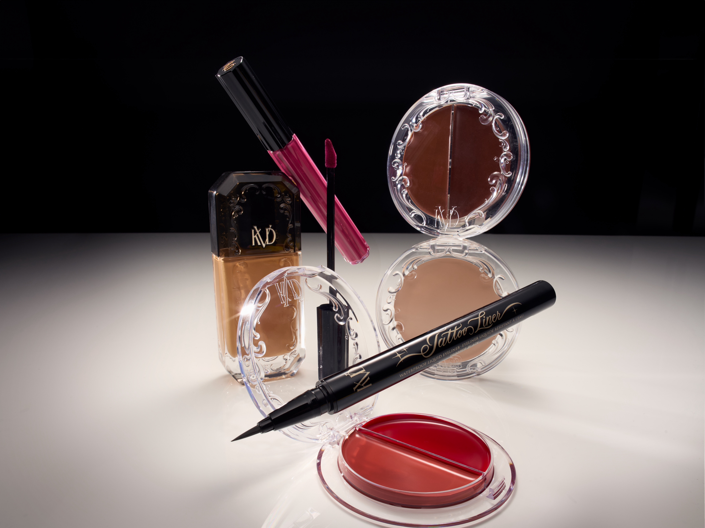 Created for KENDO Brands