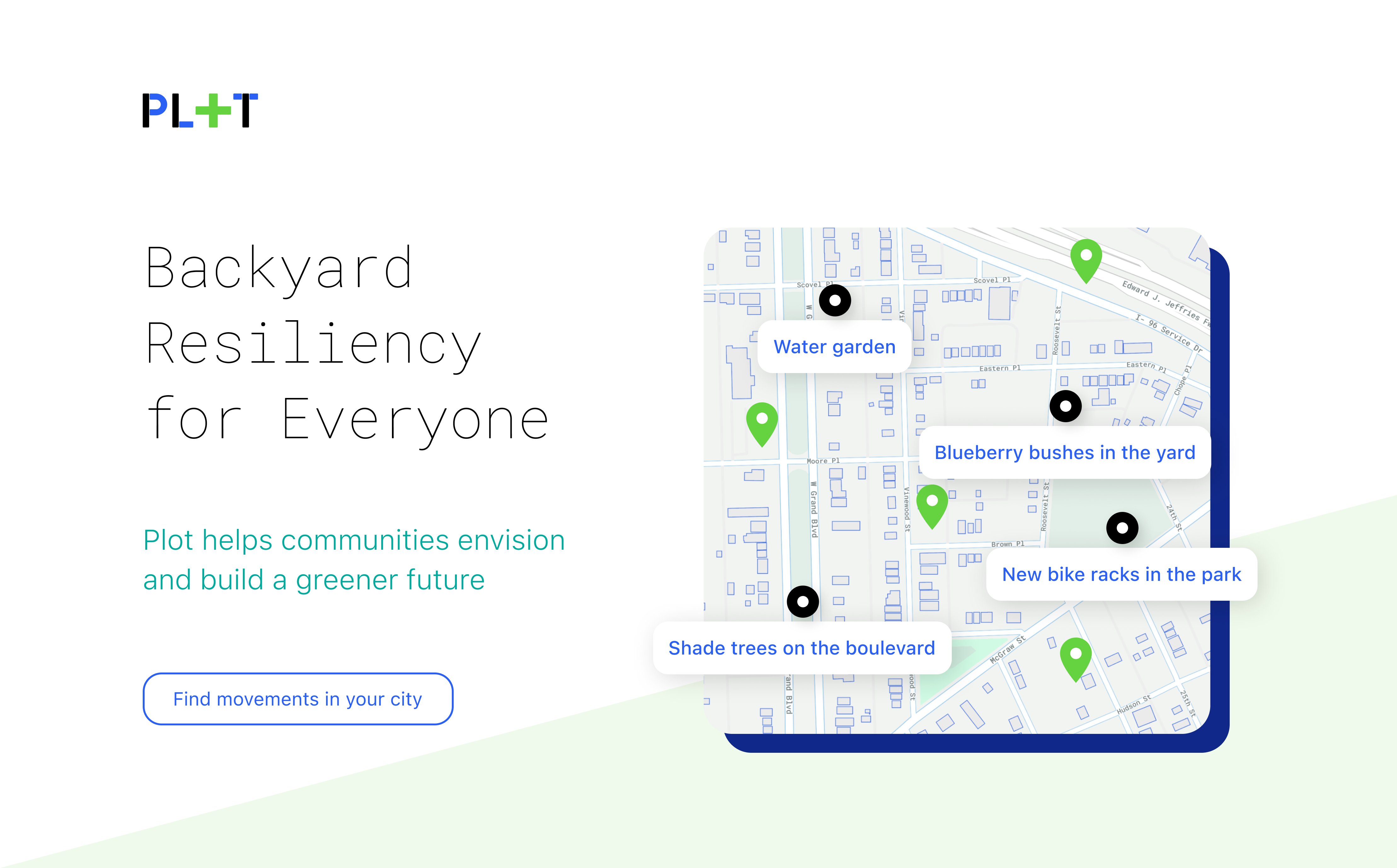 Generative mapping as a community OSPLOT