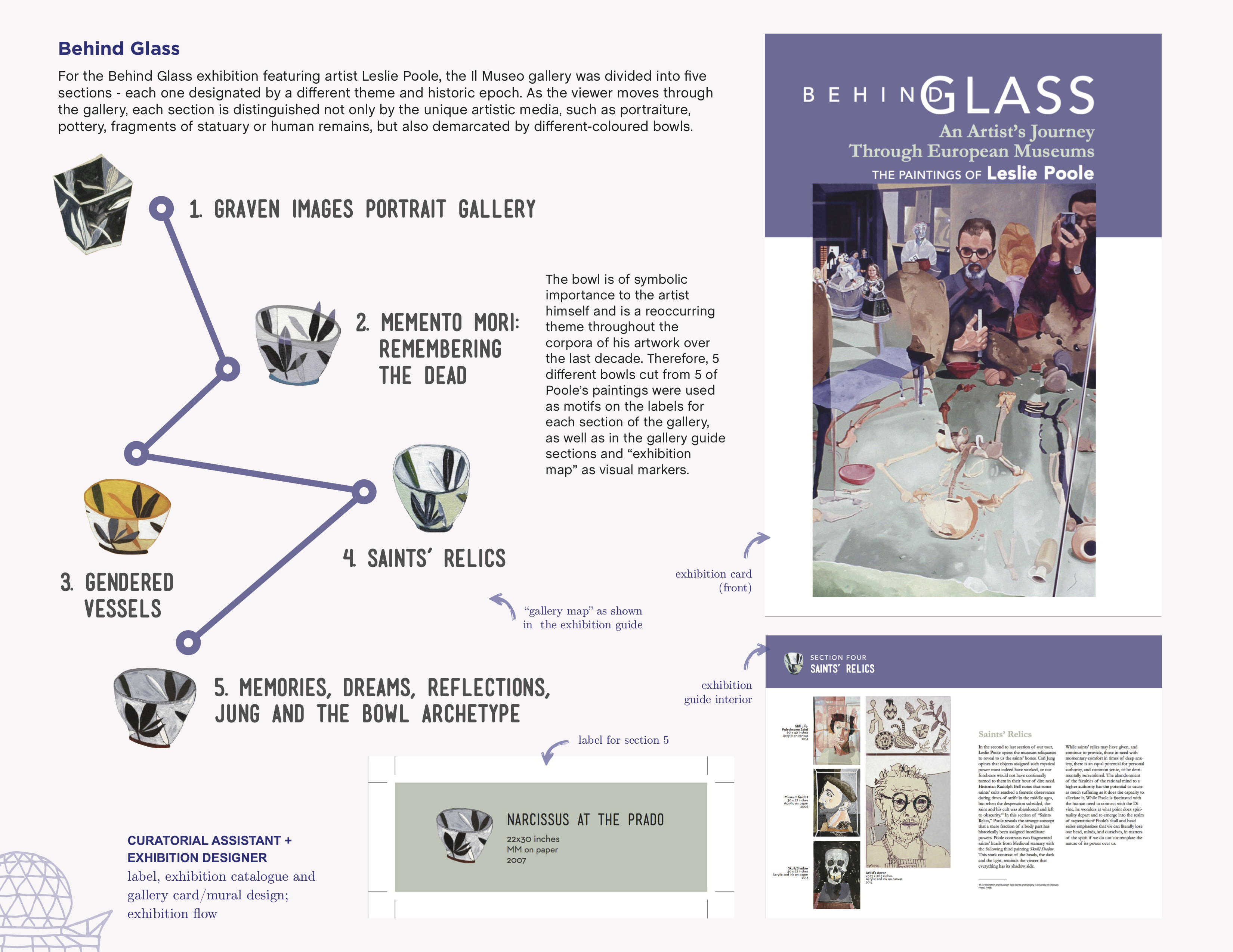Behind Glass Exhibition - Catalogue, Label, Map design (Italian Cultural Centre)