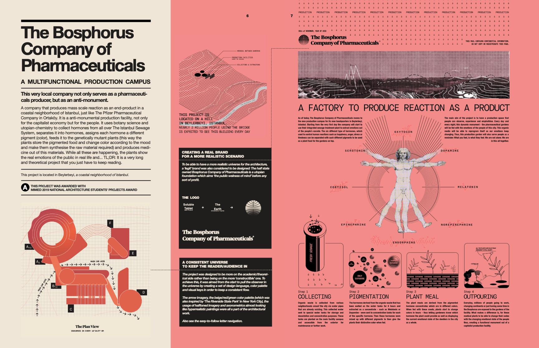 Pages 6/7