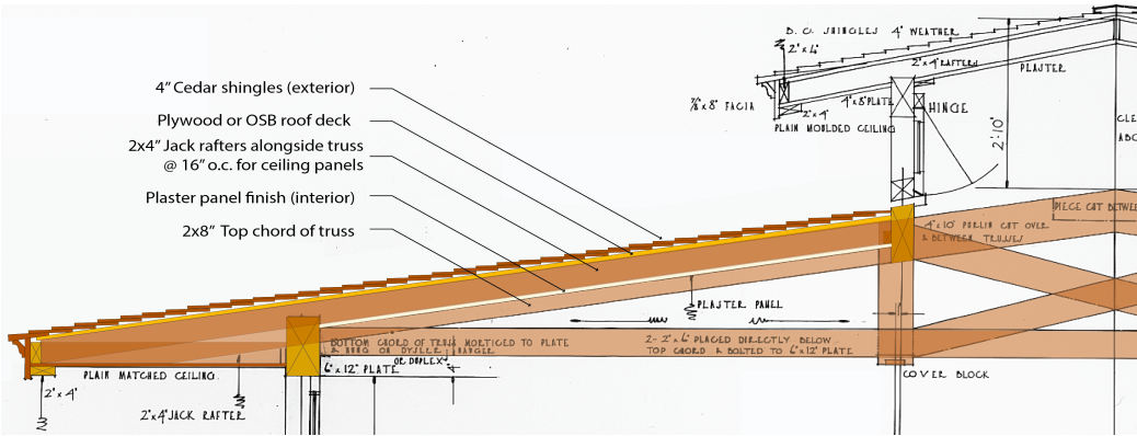 Original Banff Pavilion roof section detail (proposed building).