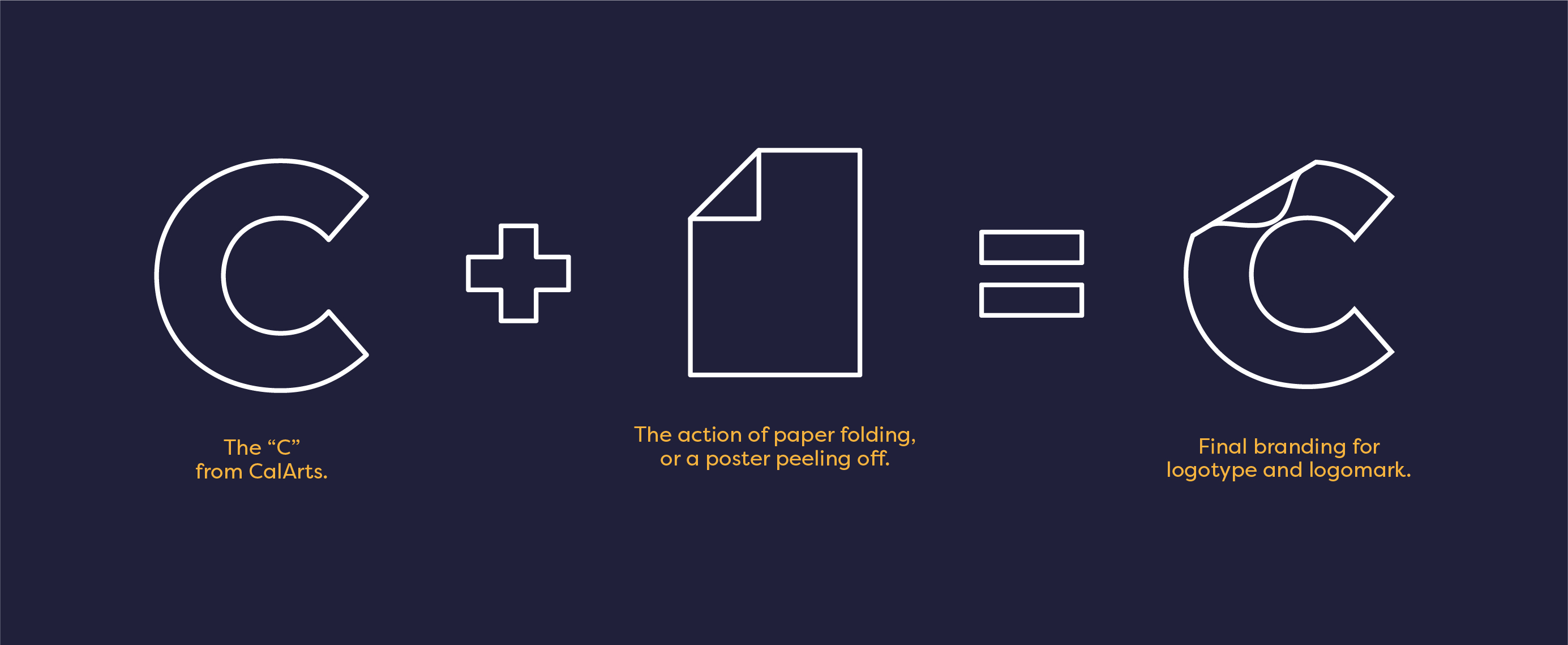 The branding mimics the action of a poster peeling off the surface of a wall.