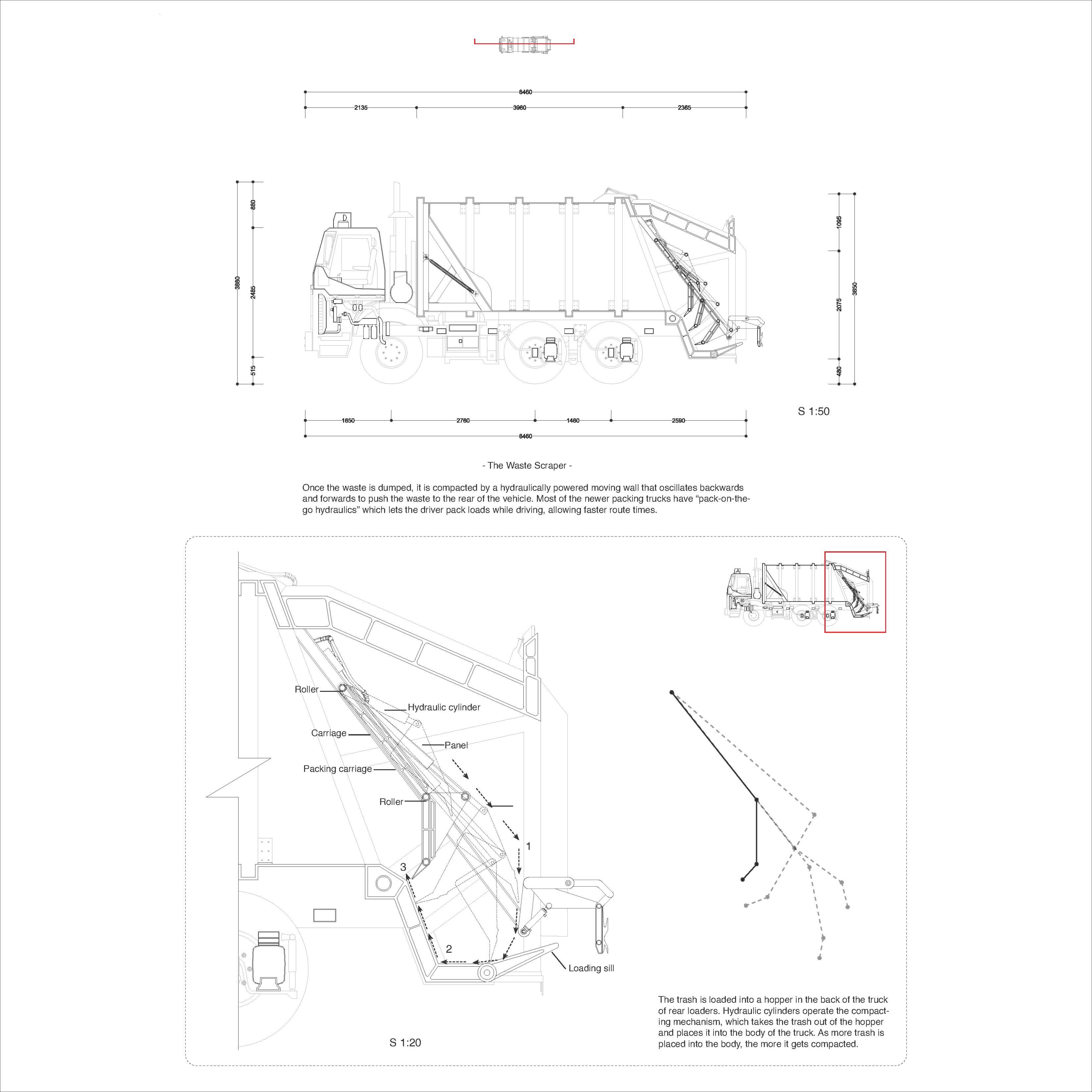 Garbage Truck Research 
