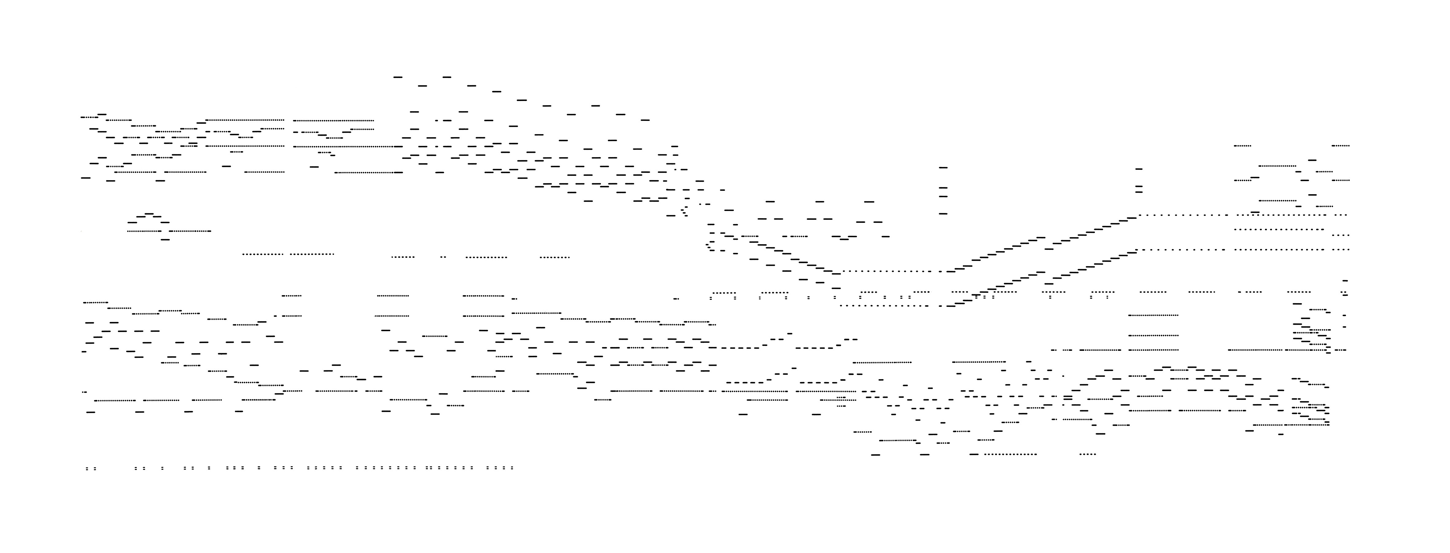 The measurement of duration II (2021), 30x79 cm