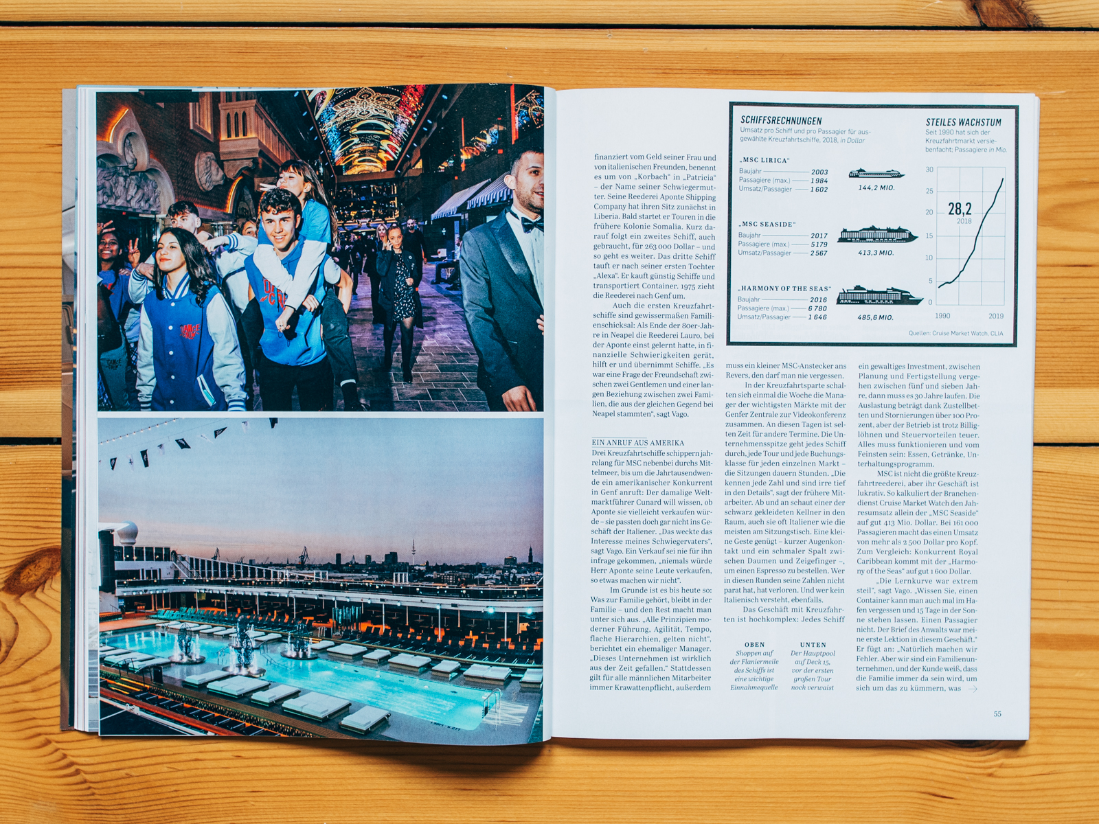 CAPITAL / MSC Cruise Ship Reportage / Januar 2020