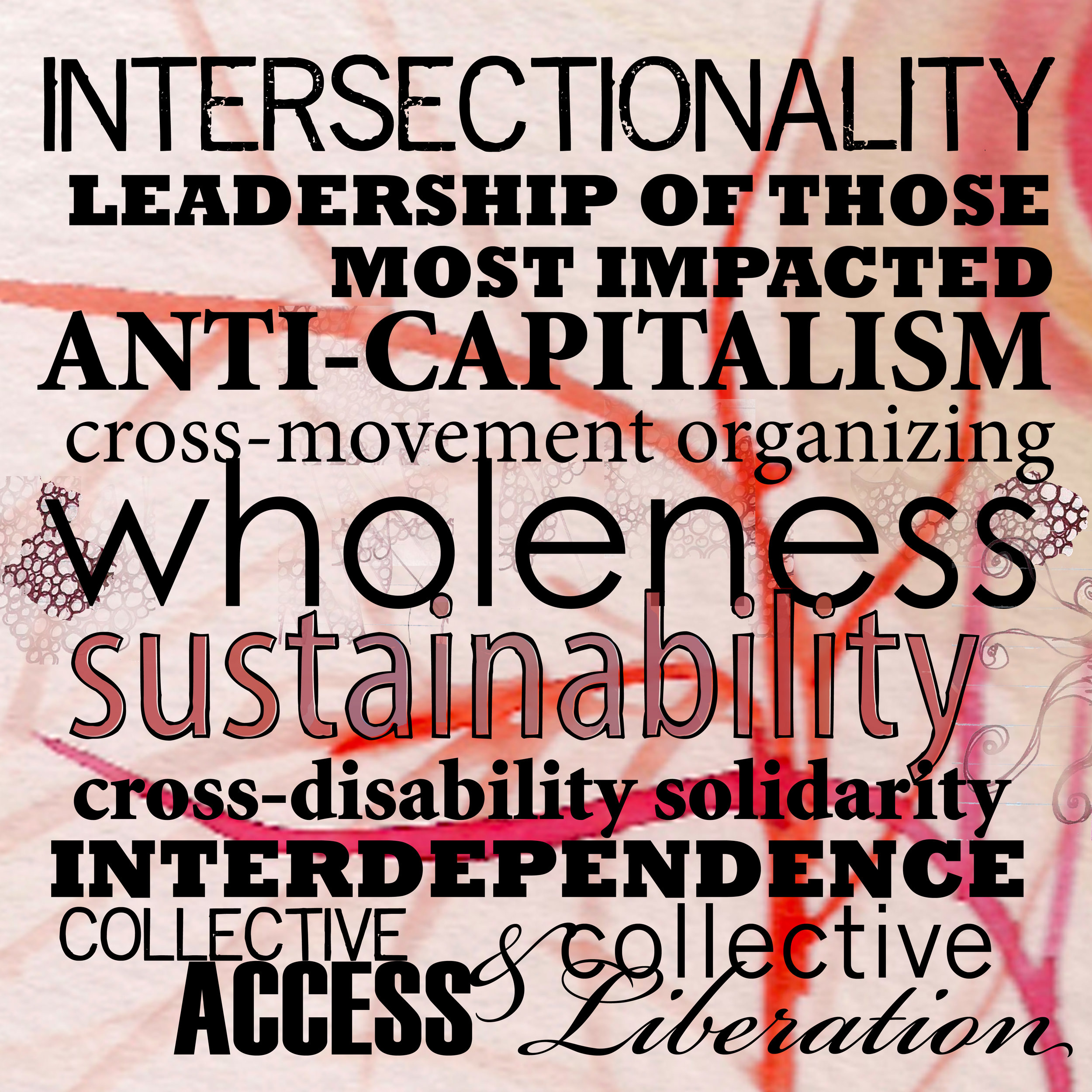 The phrases “Intersectionality, leadership, of those most impacted, anticapitalism, cross-movement organizing, wholeness, sustainability, cross-disability solidarity, interdependence, collective access, & collective liberation” are typed in a black variety of changing fonts over a close up abstracted painting of red blood vessels surrounded by a light peach color.