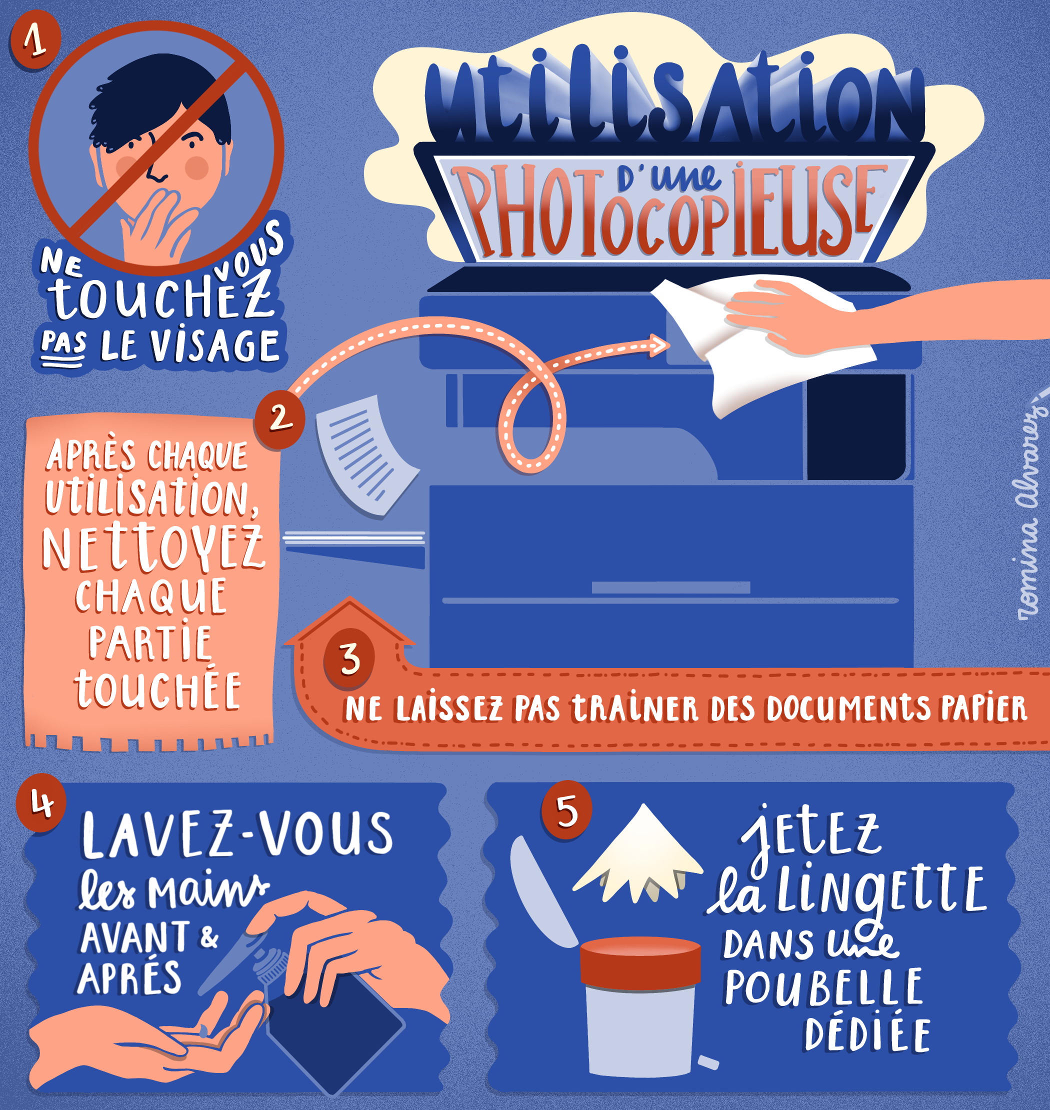 Normes de sécurité post-COVID19, Mai 2020