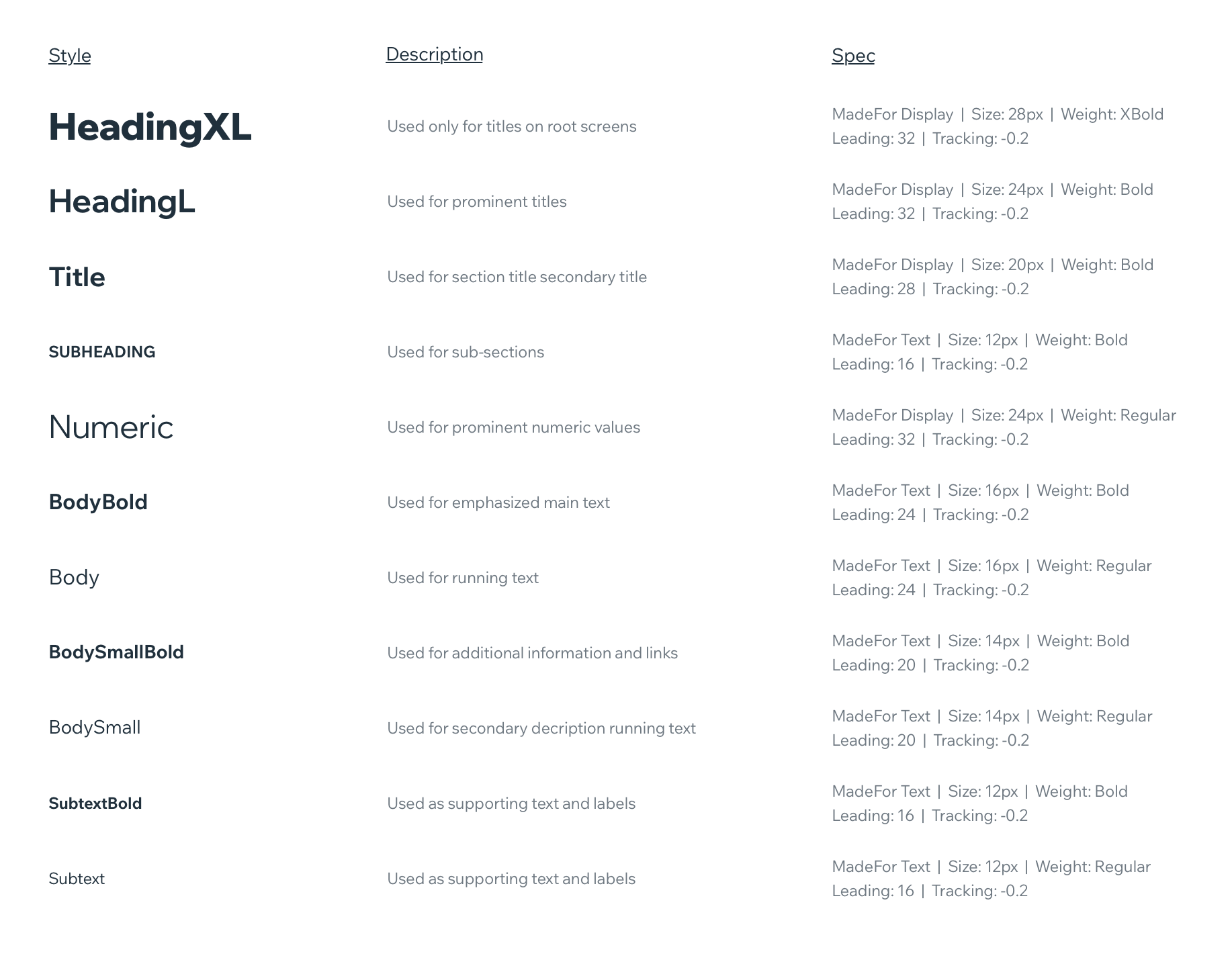 building a design system case study