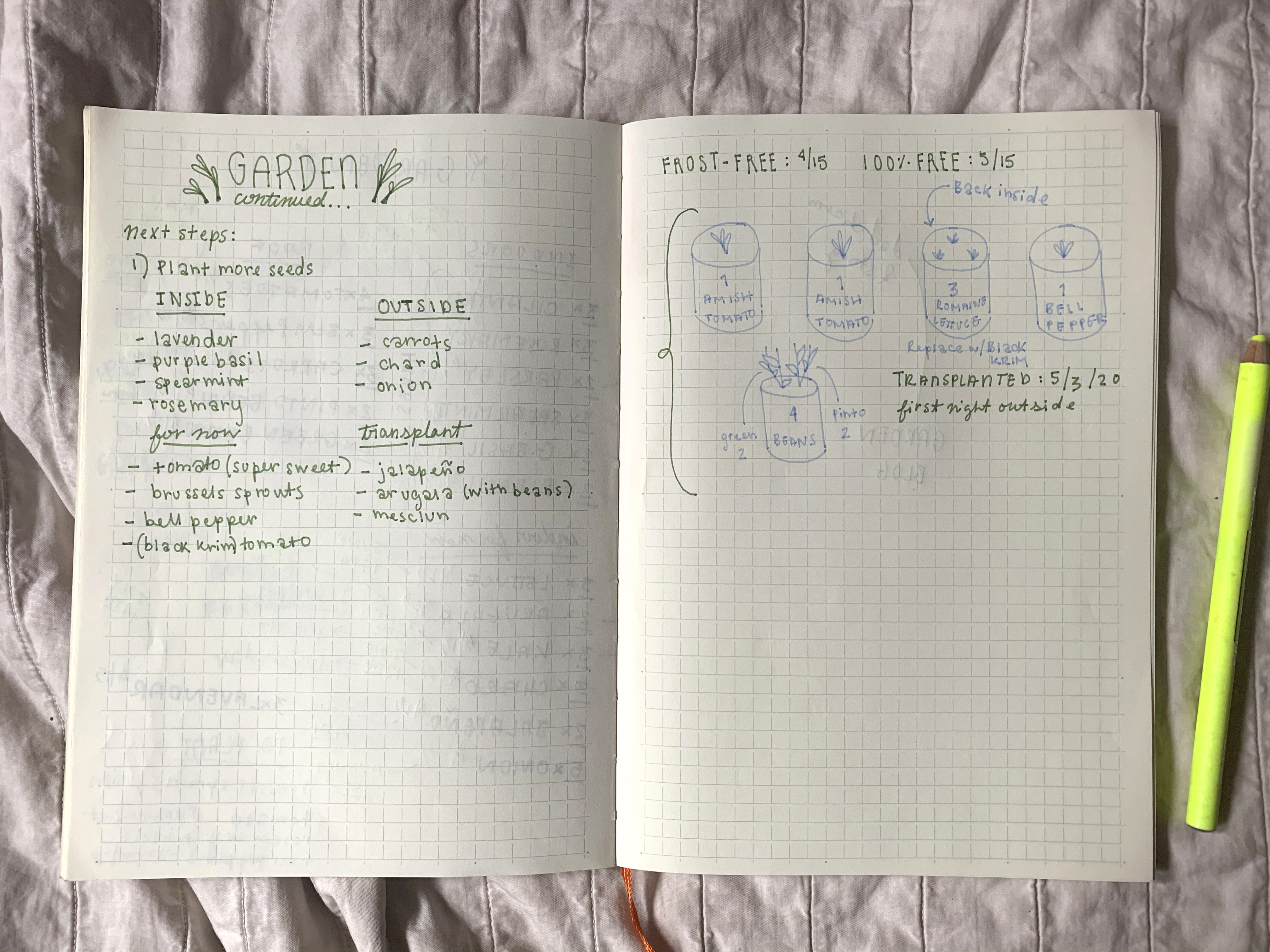 100% frost-free date for NYC is 5/15. Find yours here.