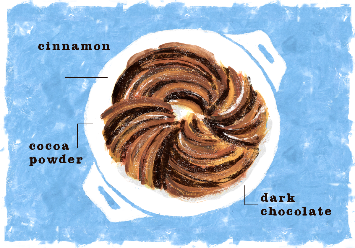 MintysTable Chocolate Swirl Bread
