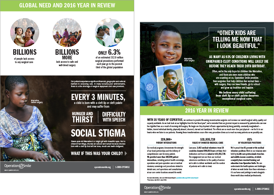 Yearly Overview One-pager