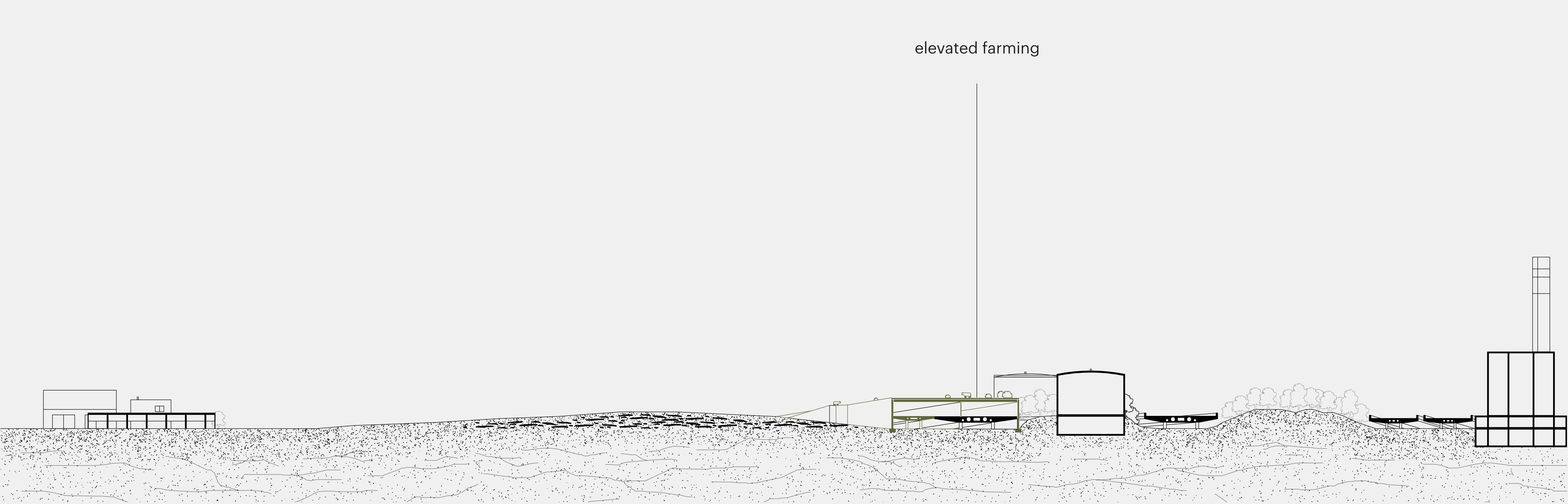 Section of Beef-Ranch and its surrounding, possible future.