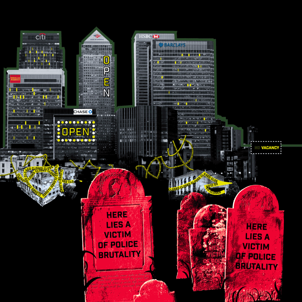 visual representation of how Big Banks harm citizens 2/3