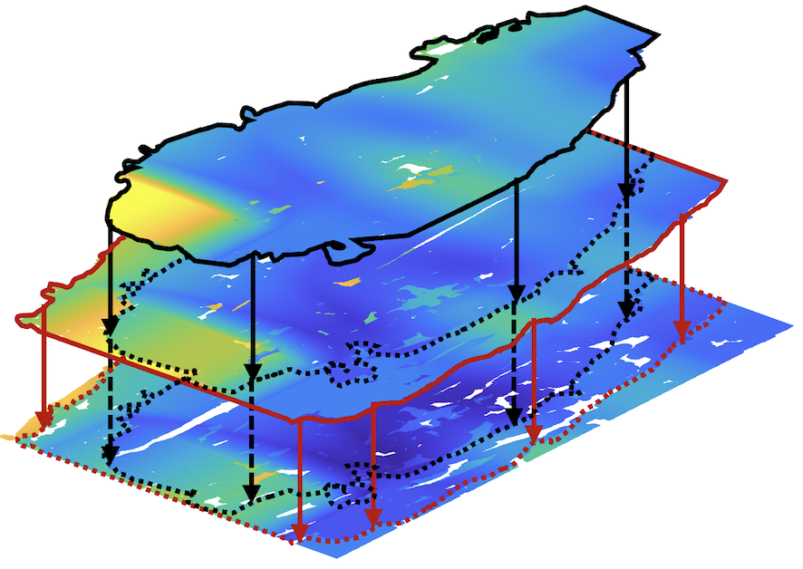 3D multimodal muscle histology (2024)