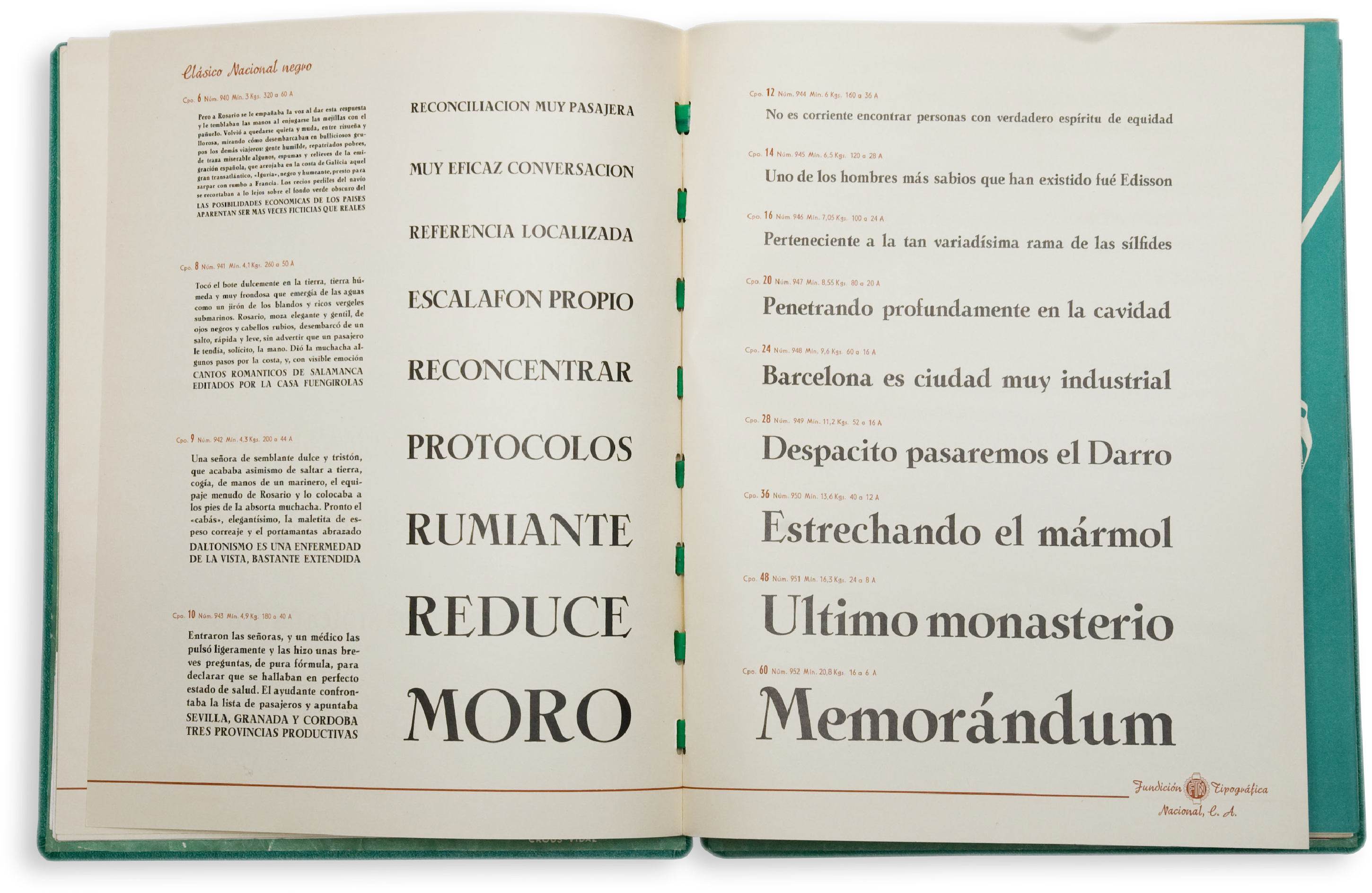 (2/2) Pages of Clásico Nacional Black type specimen from the Fundición Tipográfica Nacional catalog.
