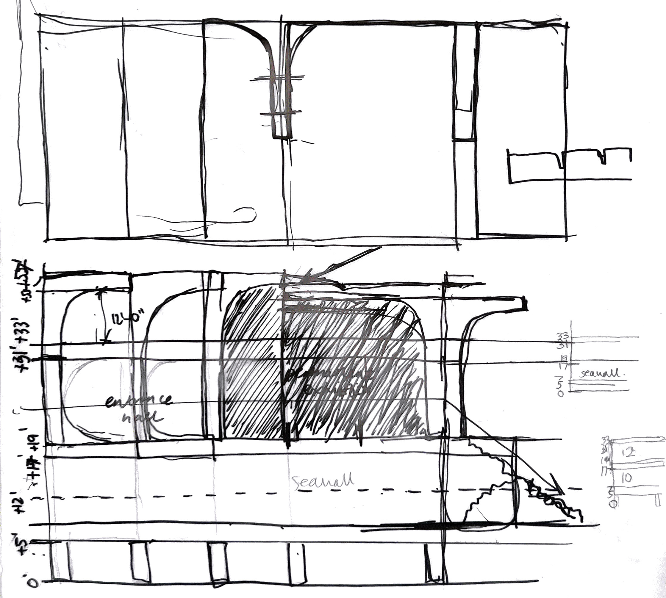 Curving Forces, 2022