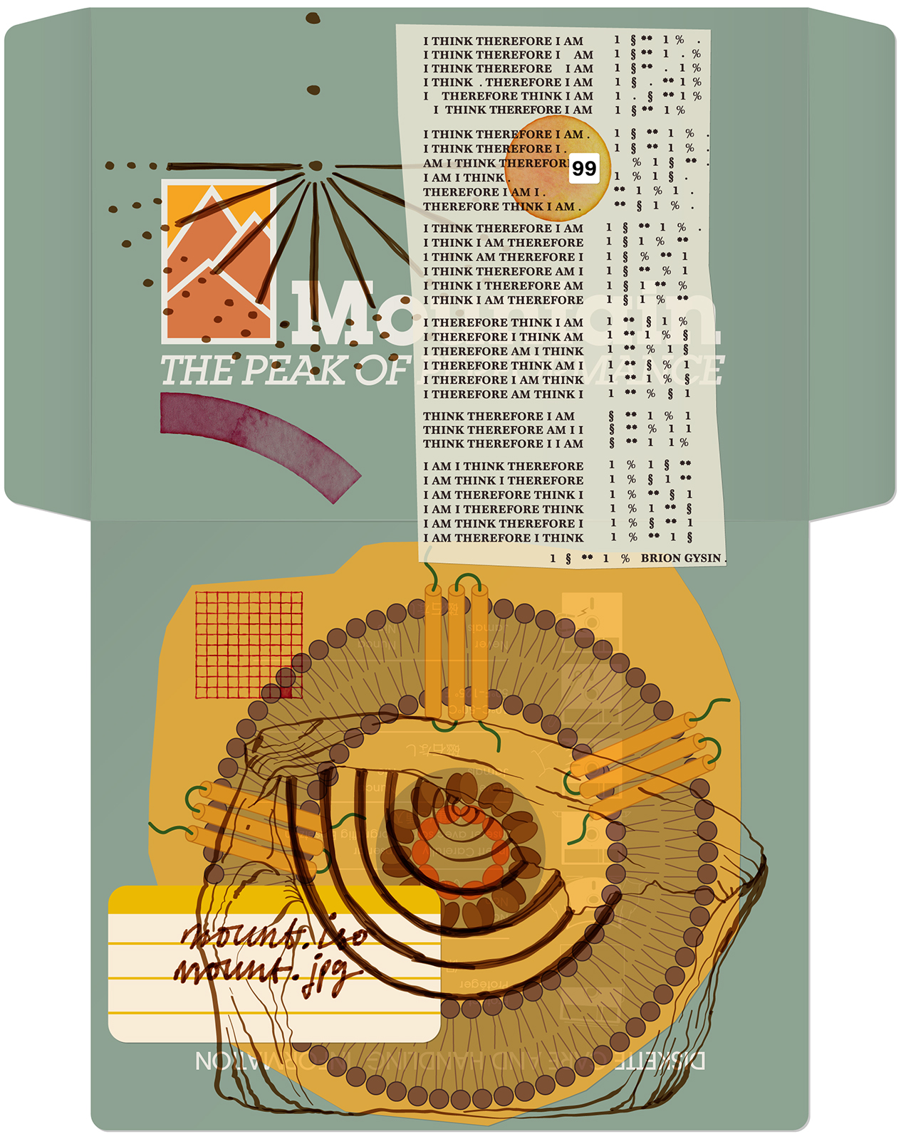 Pro Memoria: Programs #099 &mdash; Mount Disk