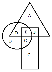 http-//www.objectivebooks.com/2015/11/venn-diagram-analytical-reasoning_28.html