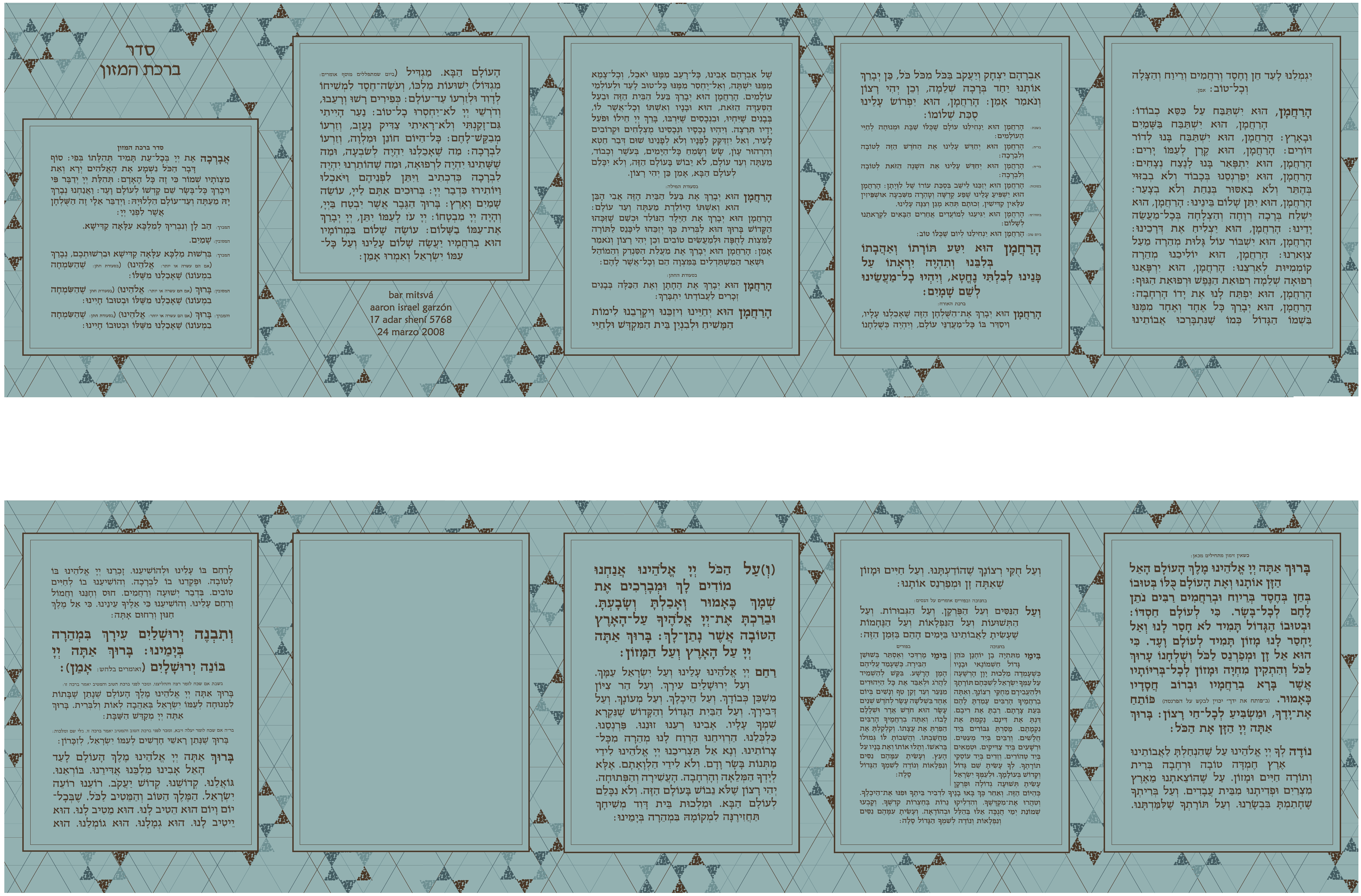 Seder Birkat Hamazon Desplegable de 5 cuerpos Formato cerrado: 7,5 x 11,3 cms