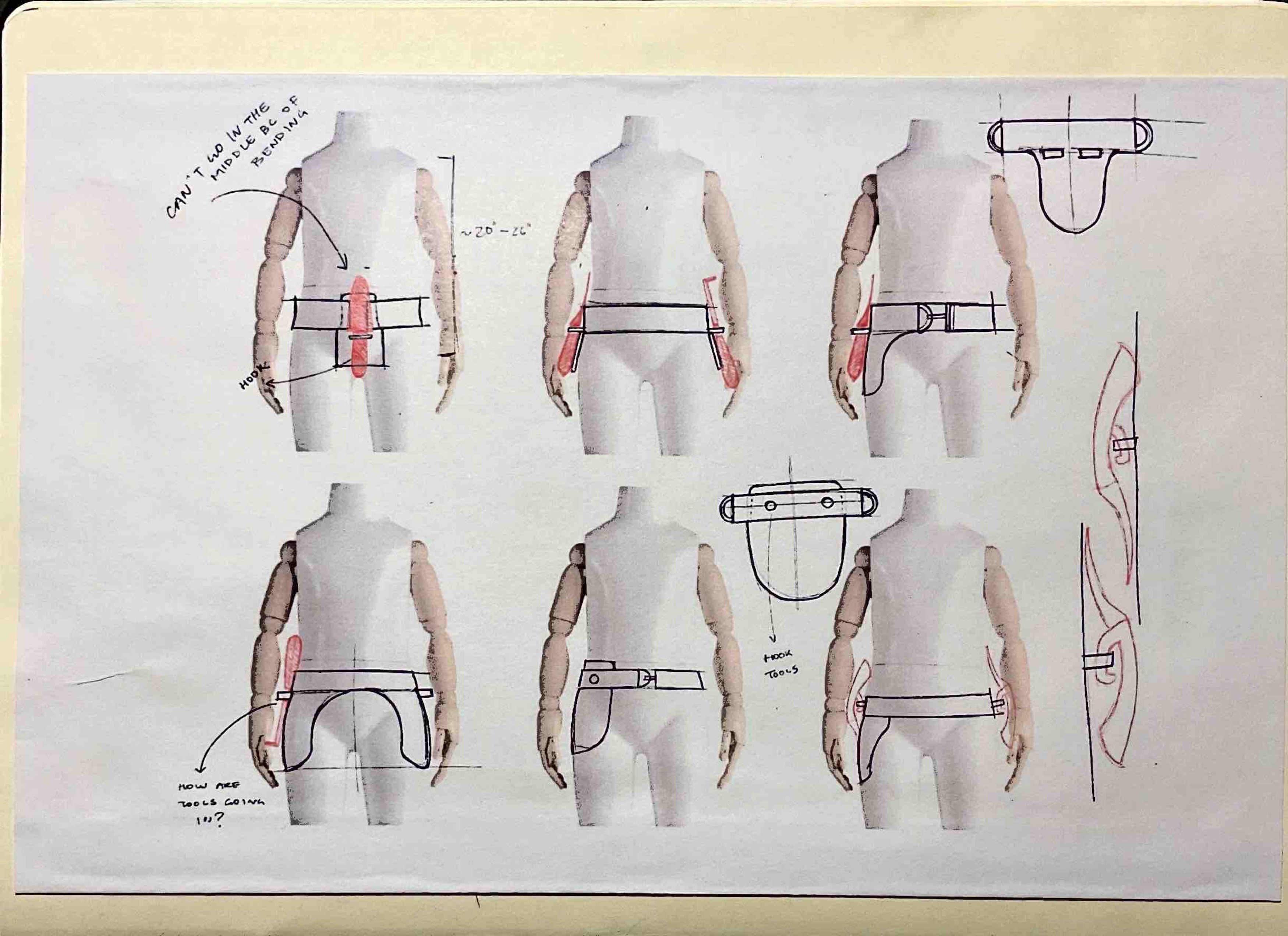 Figuring out how the tools would attach/rest