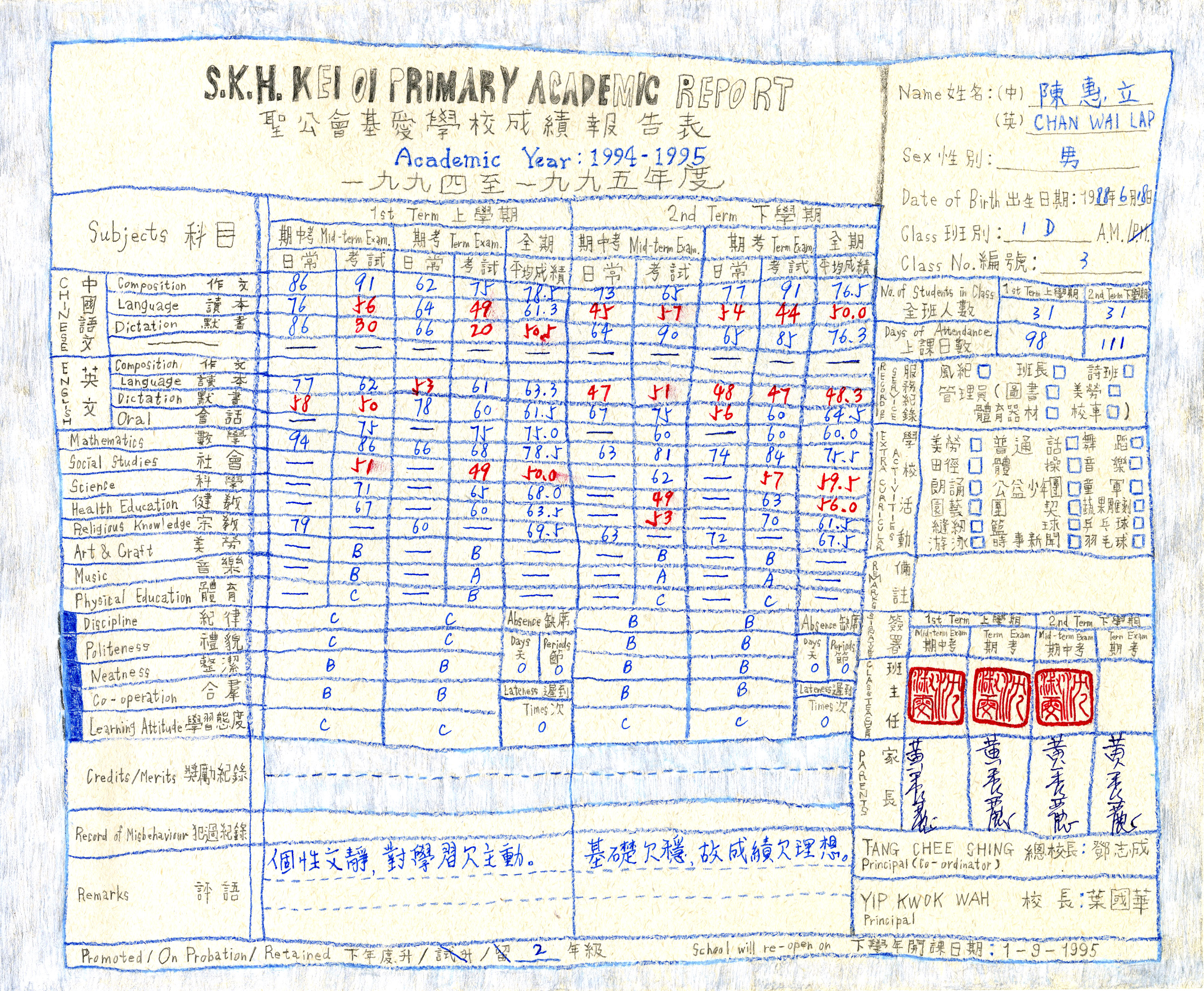 Copies of Transcripts 4, 2013, Pencil, color pencil and ball pen on paper, 26 x 31 cm