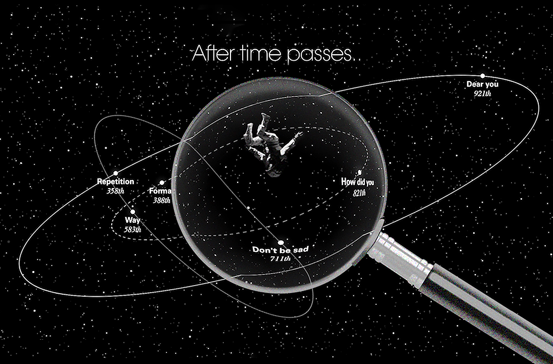 KUONECHAN — 'Log of the planet'