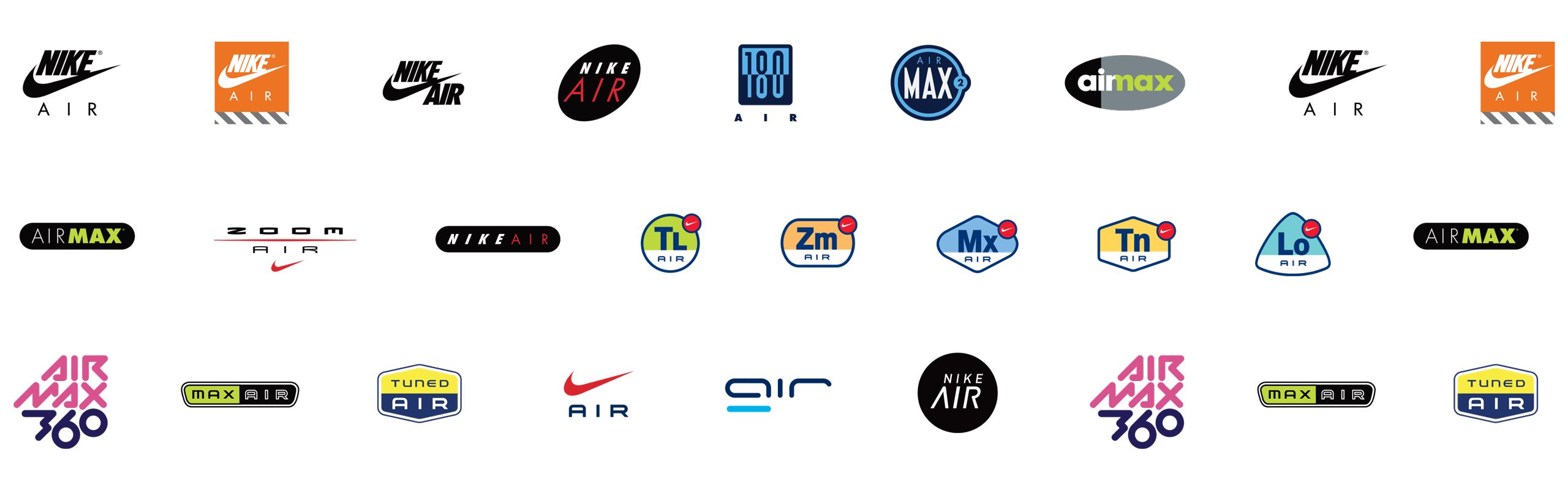 motivo Permeabilidad taburete Nike Air Rebrand - Brian Metcalf