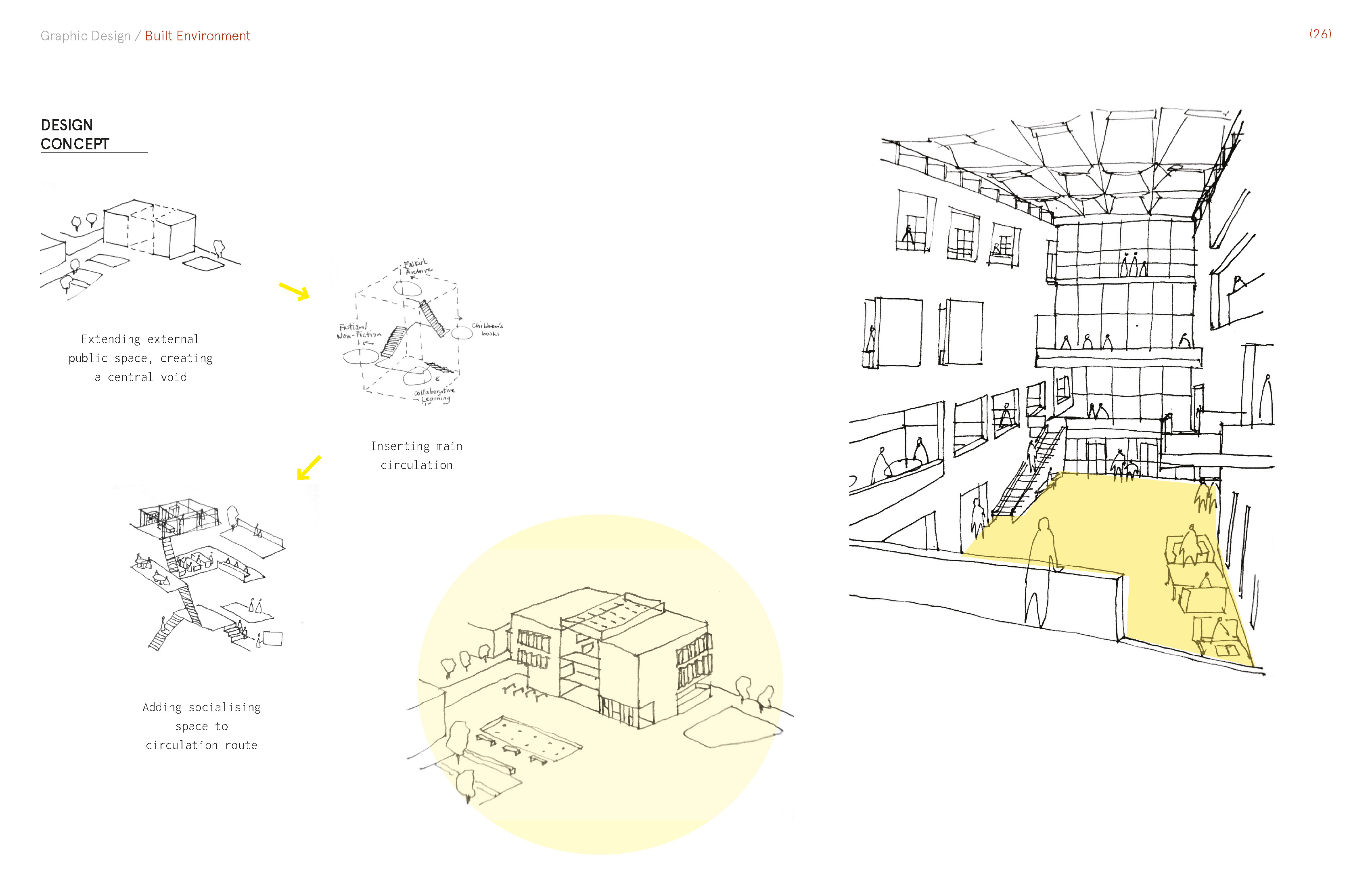 Concept sketches