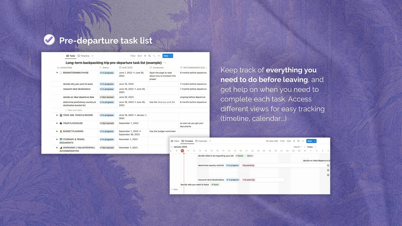 Long-term travel planner: All-in-one Notion toolkit