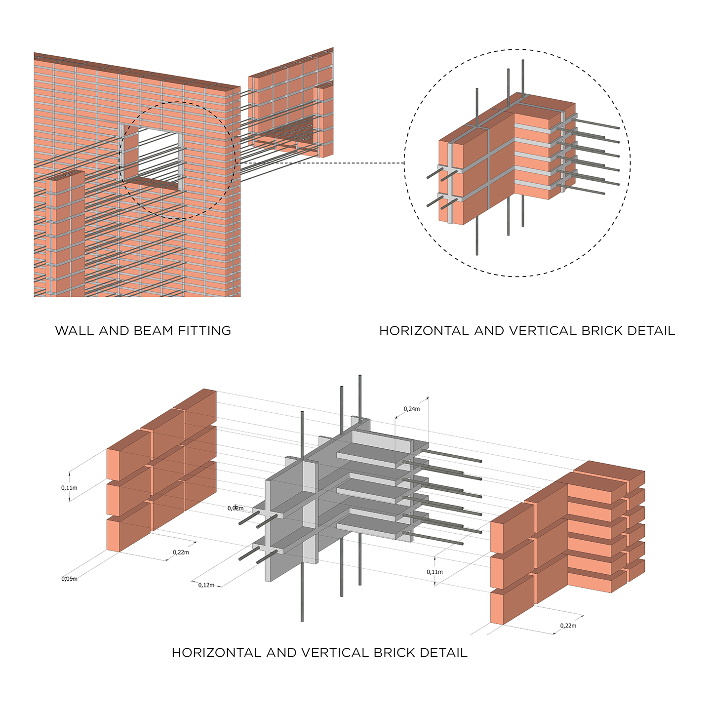 Construction Phase 2