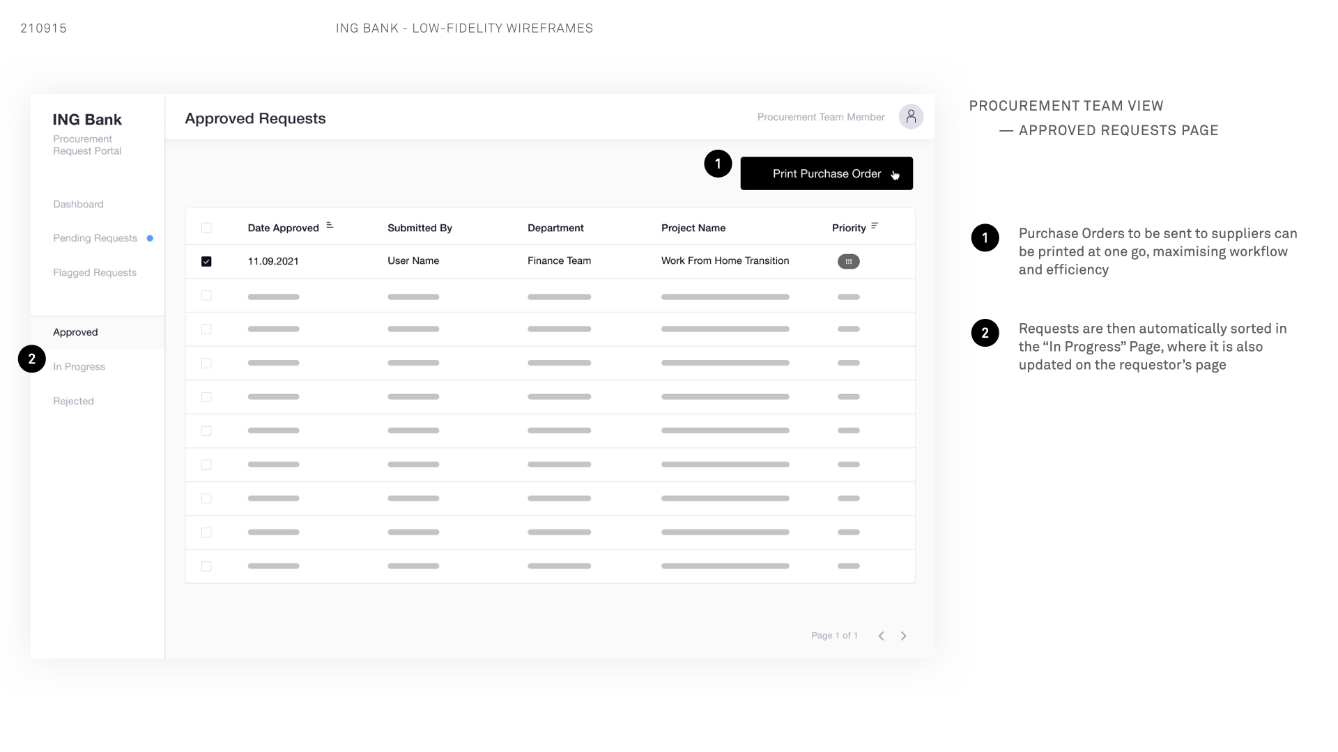 Procurement team view - Approved Requests page