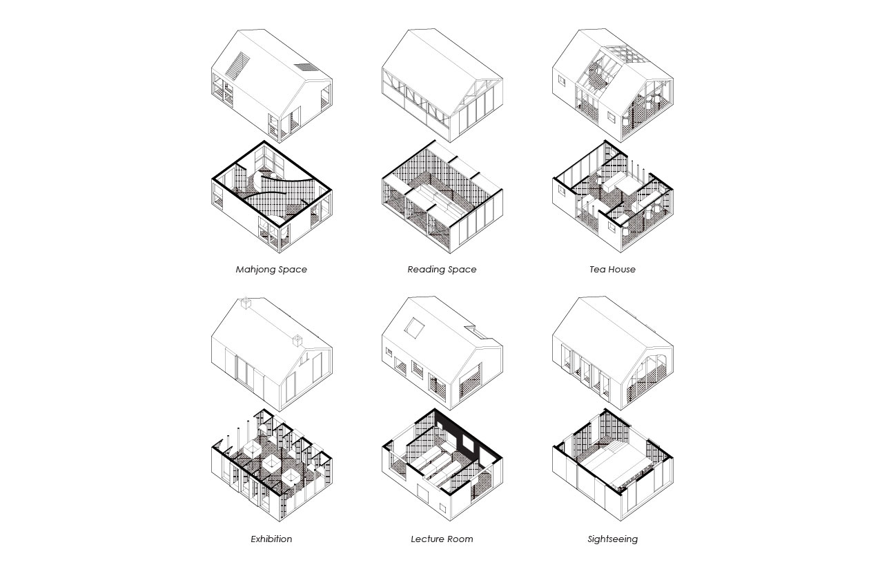 Interface Unit Typology