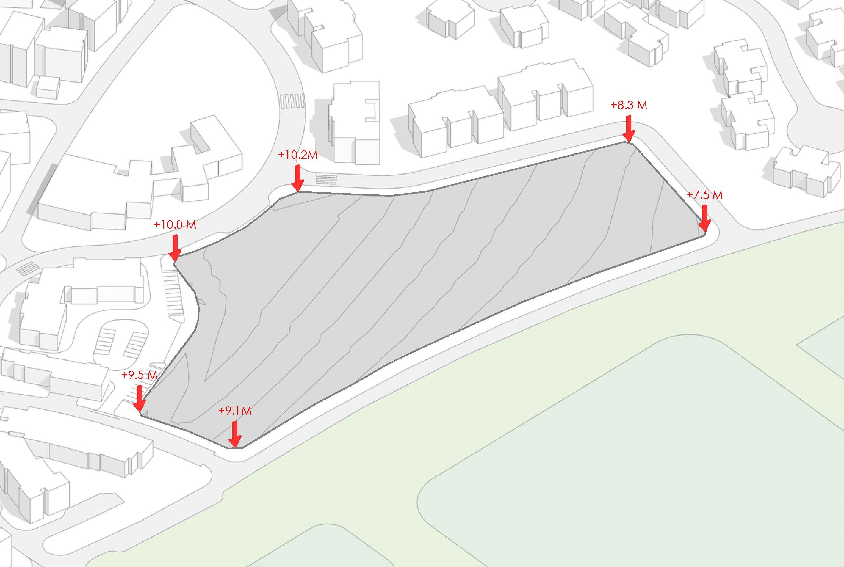 Project Site & Levels