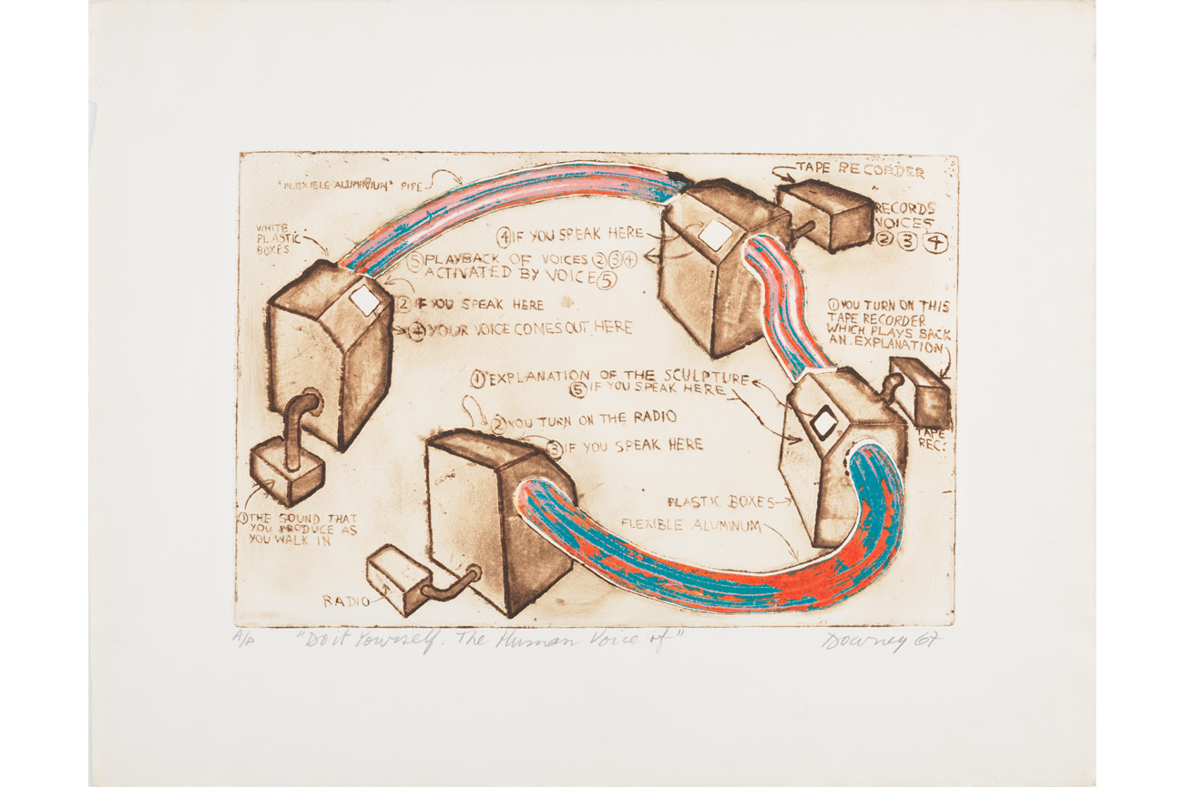 Juan DowneyThe Human Voice del portafolio "Do It Yourself", 1967Aguafuerte viscoso Hayter sobre papel Arches58 x 73 cm