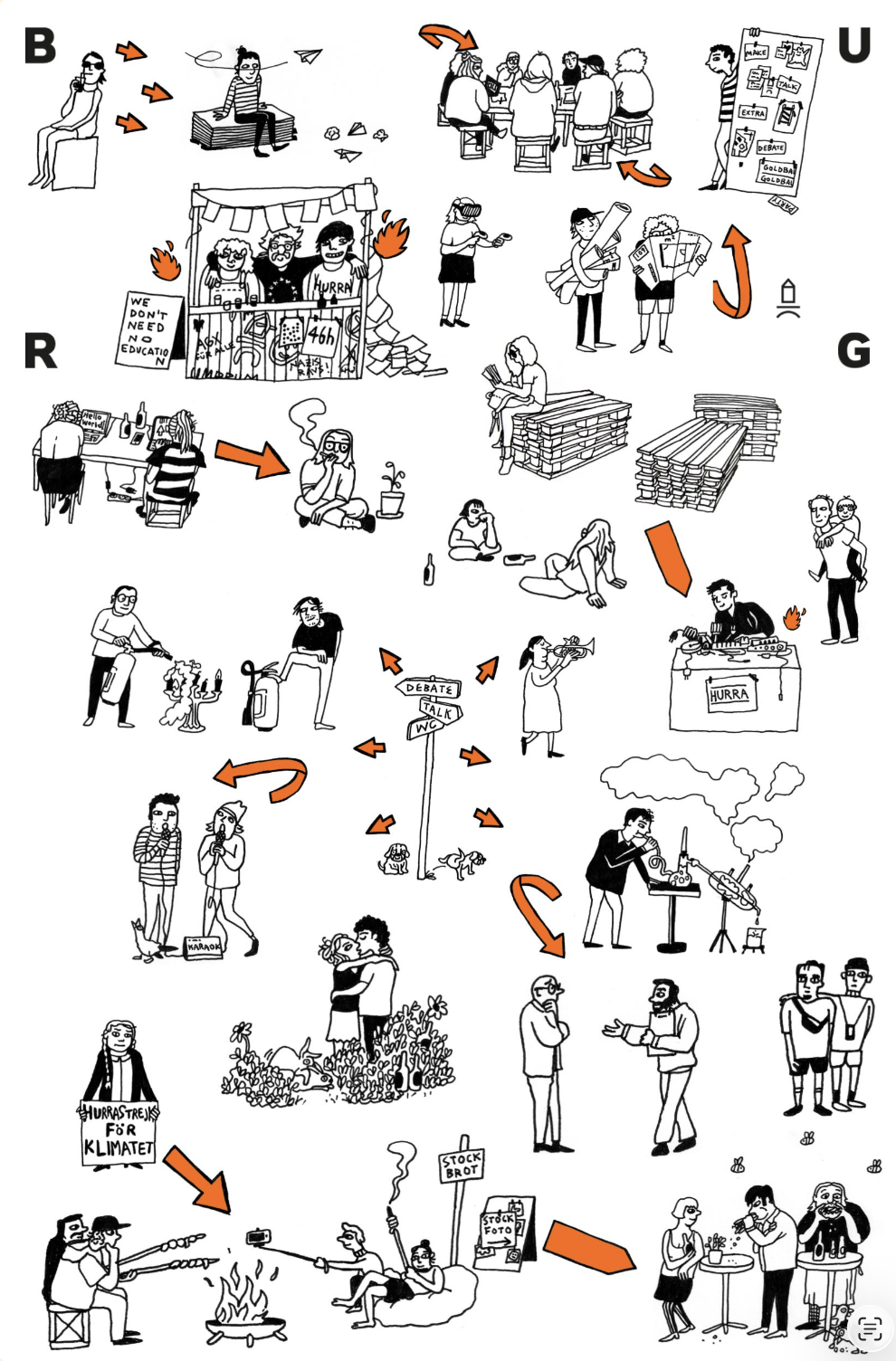 "Matters of Sustainability", Hurra Hurra Festival panel host with speakers Amelie Klein, Arianna Nicoletti and Mareike Gast, 2019 