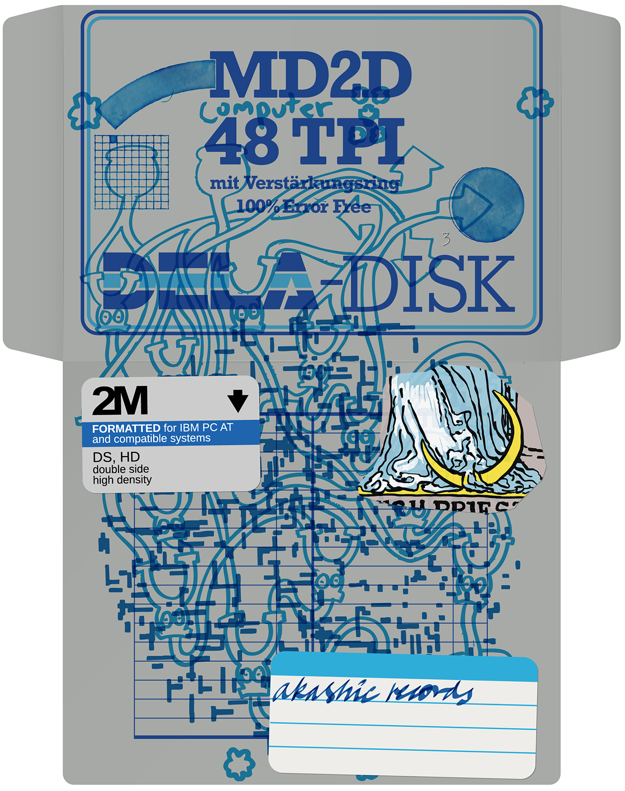 Pro Memoria: Programs #003 &mdash; Akashic Records