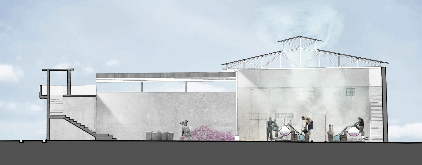 Sem 04 | Settlement Studies